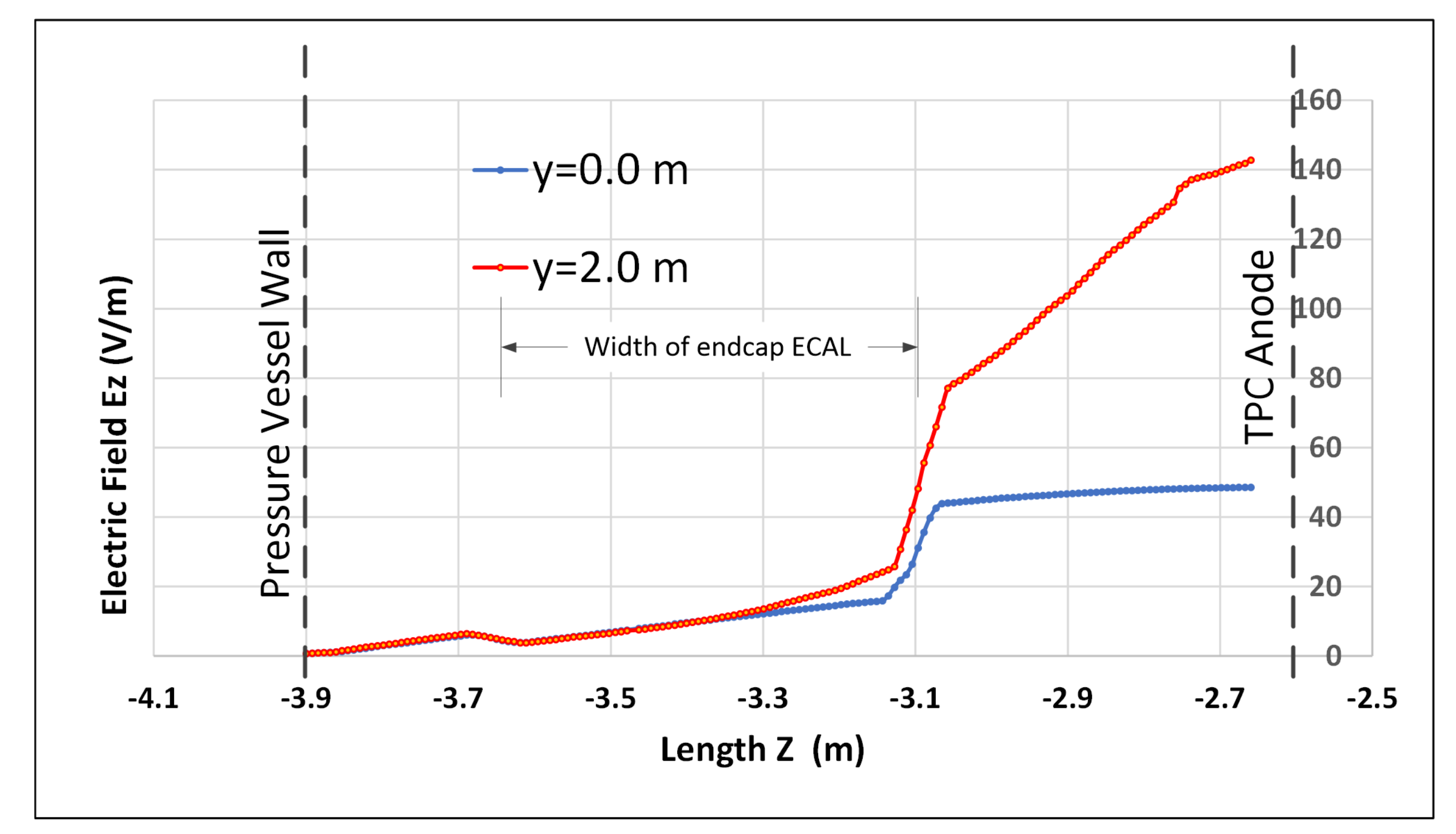 Particles 05 00010 g009 550