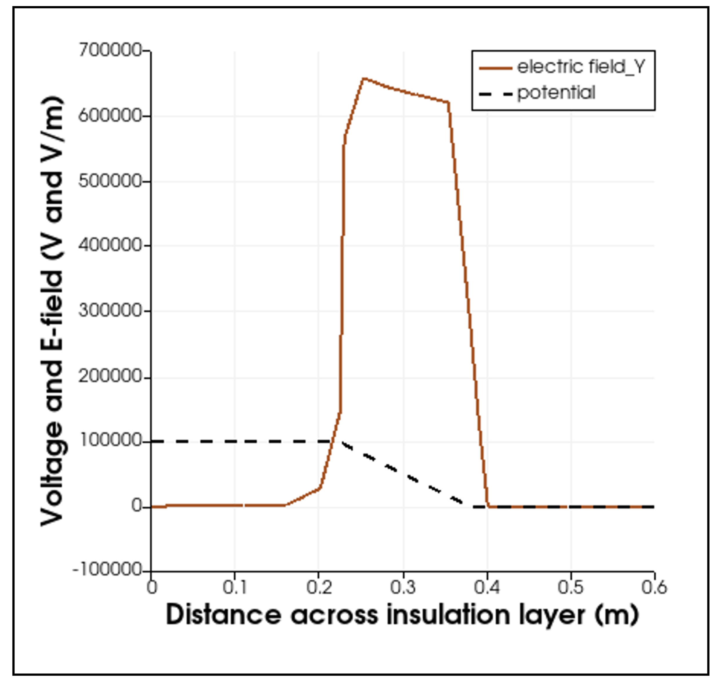 Particles 05 00010 g0a3 550
