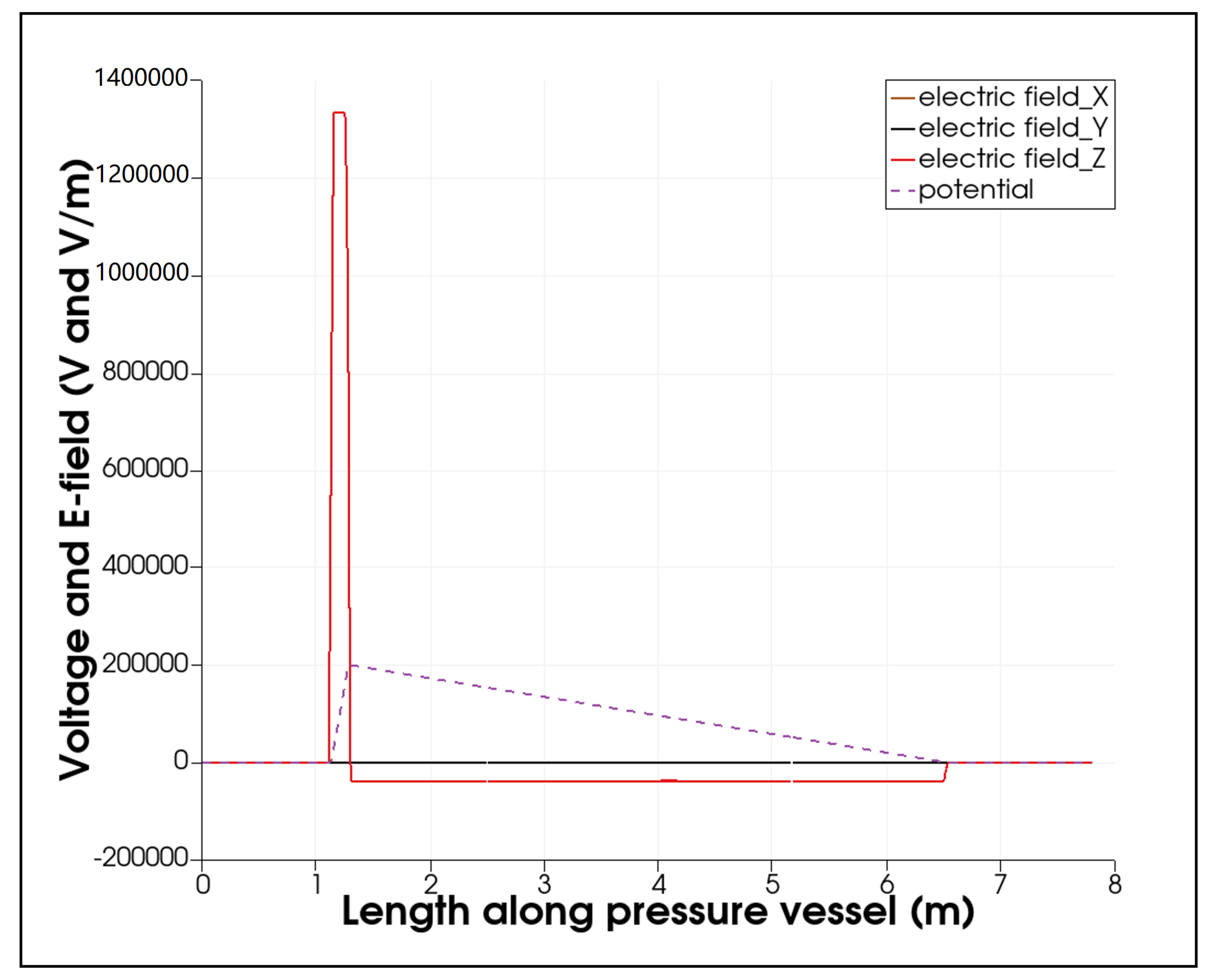 Particles 05 00010 g0a5 550