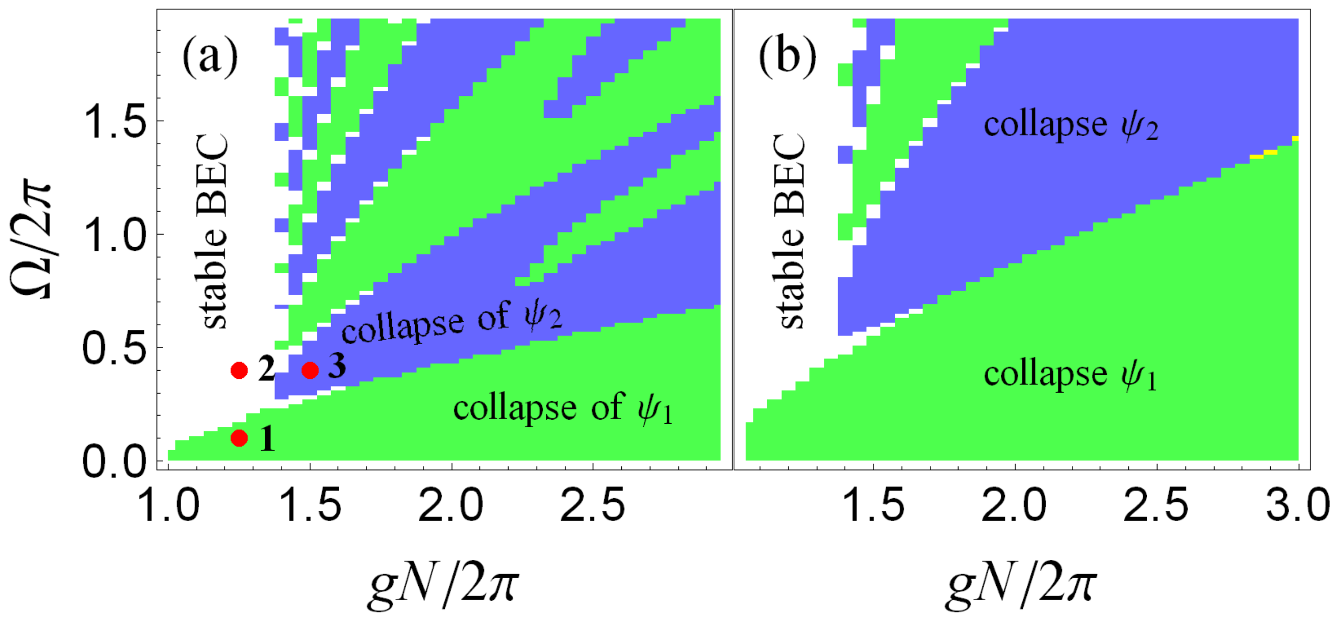 Particles 05 00012 g001