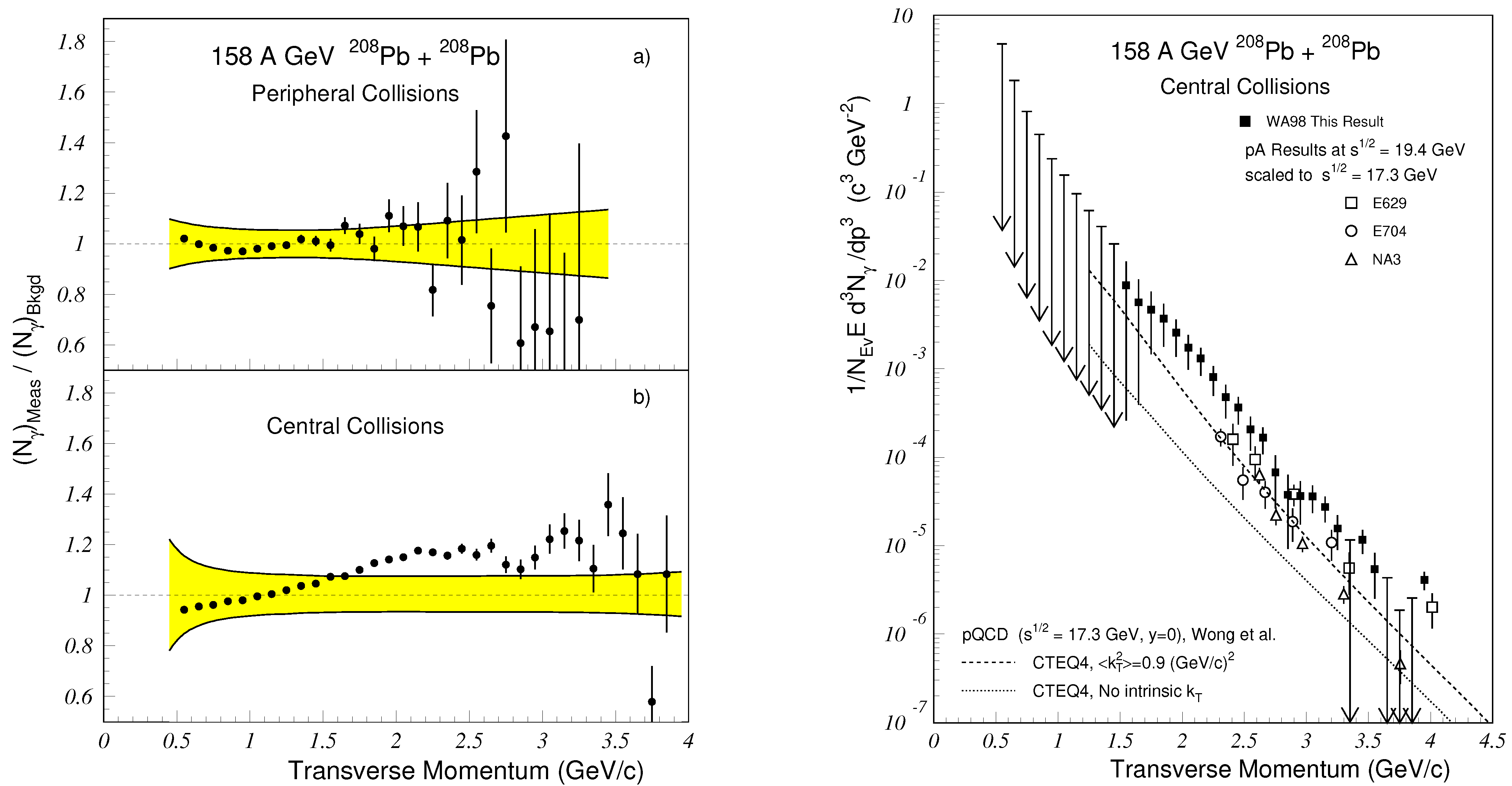 Particles 05 00017 g004