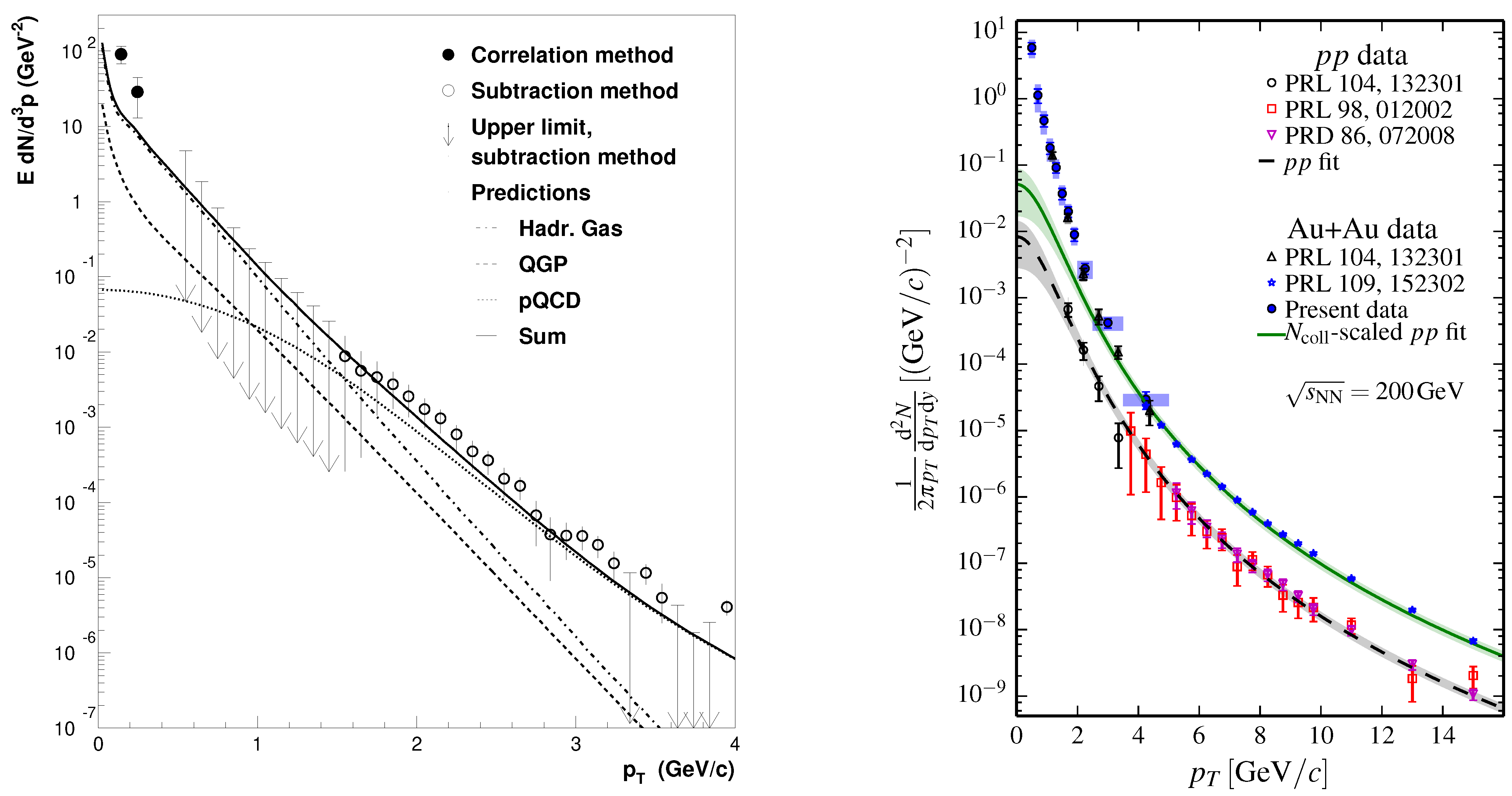 Particles 05 00017 g008