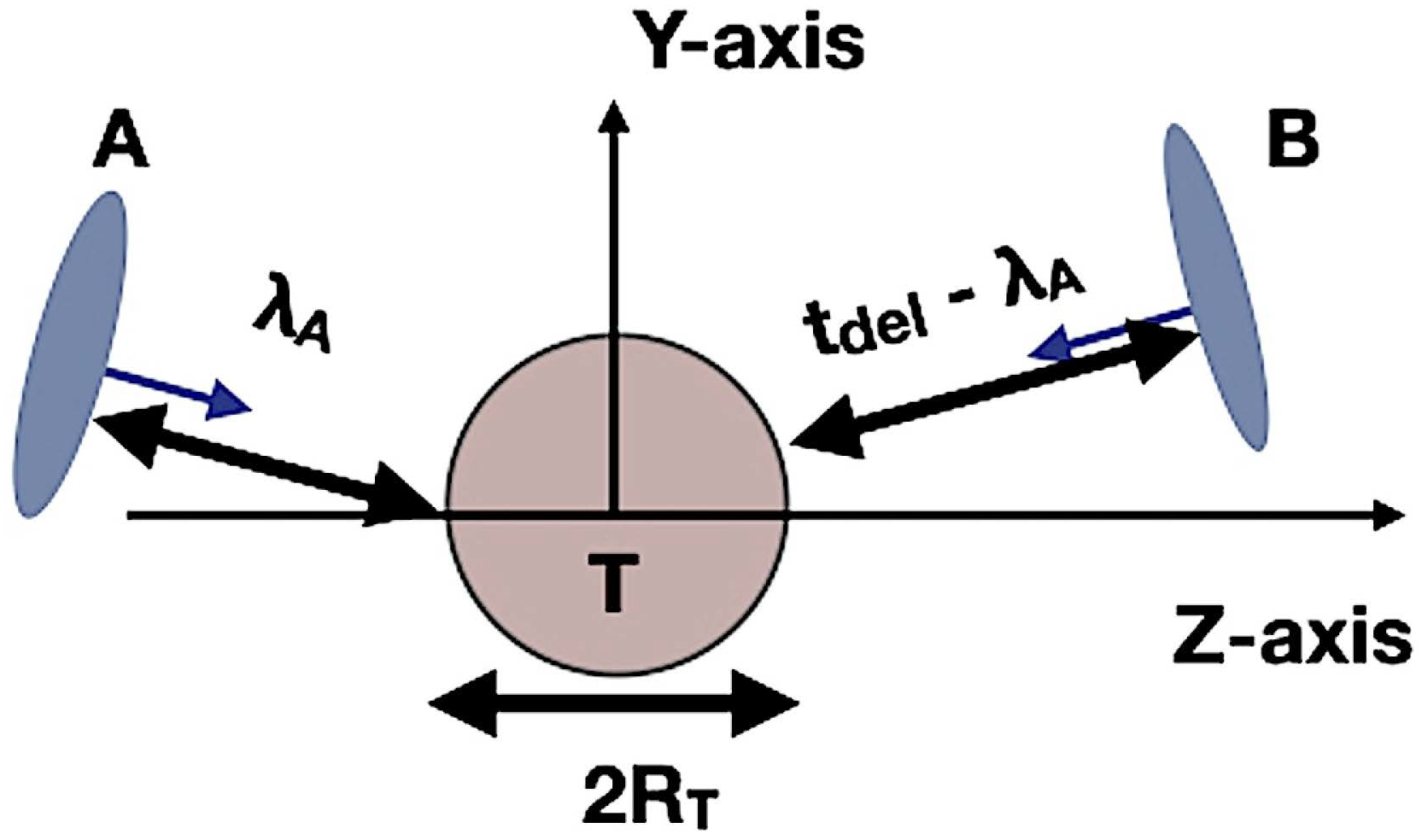 Particles 05 00022 g0a2 Particles 05 00022 g0a2