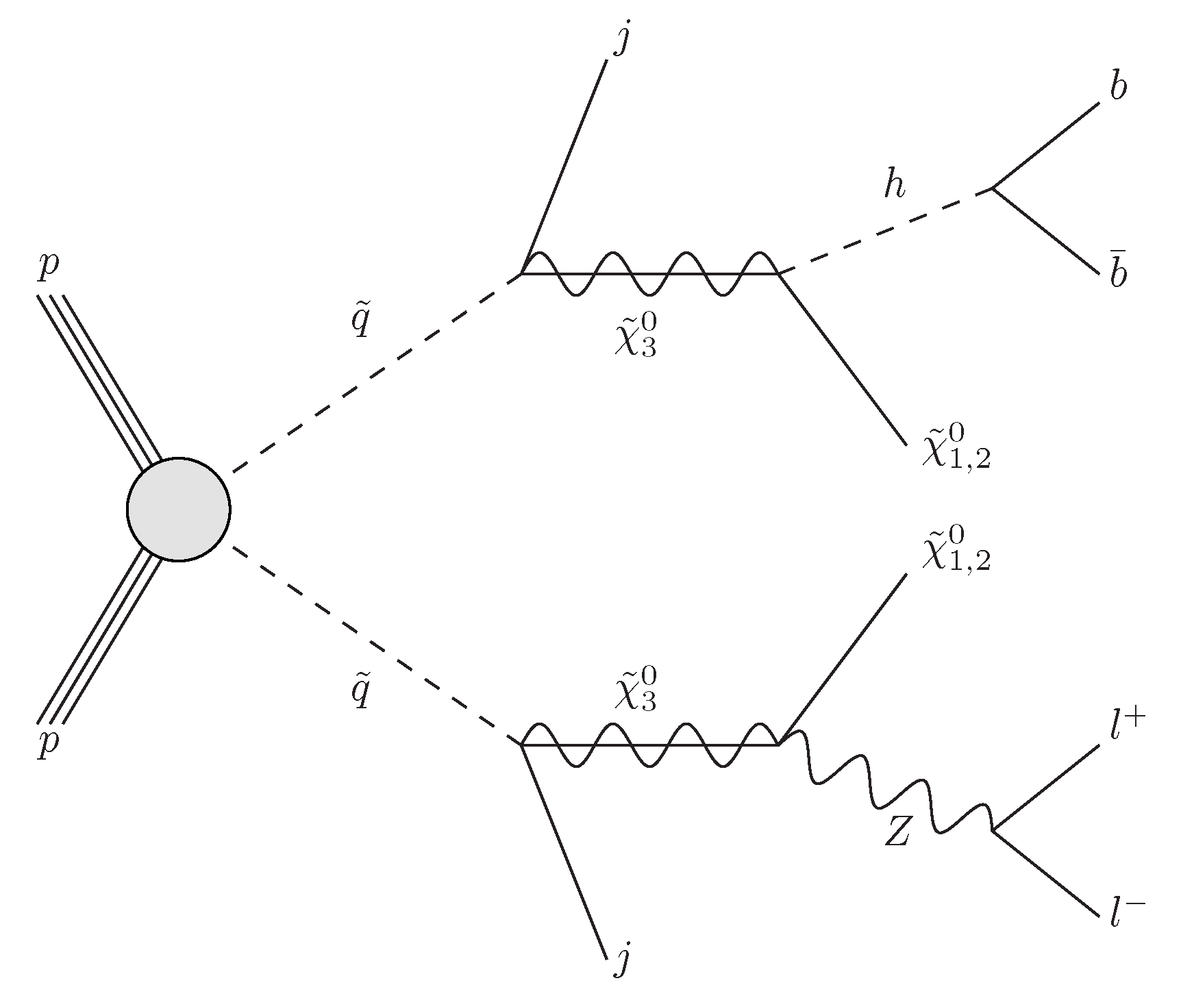 Particles 05 00023 g001 550