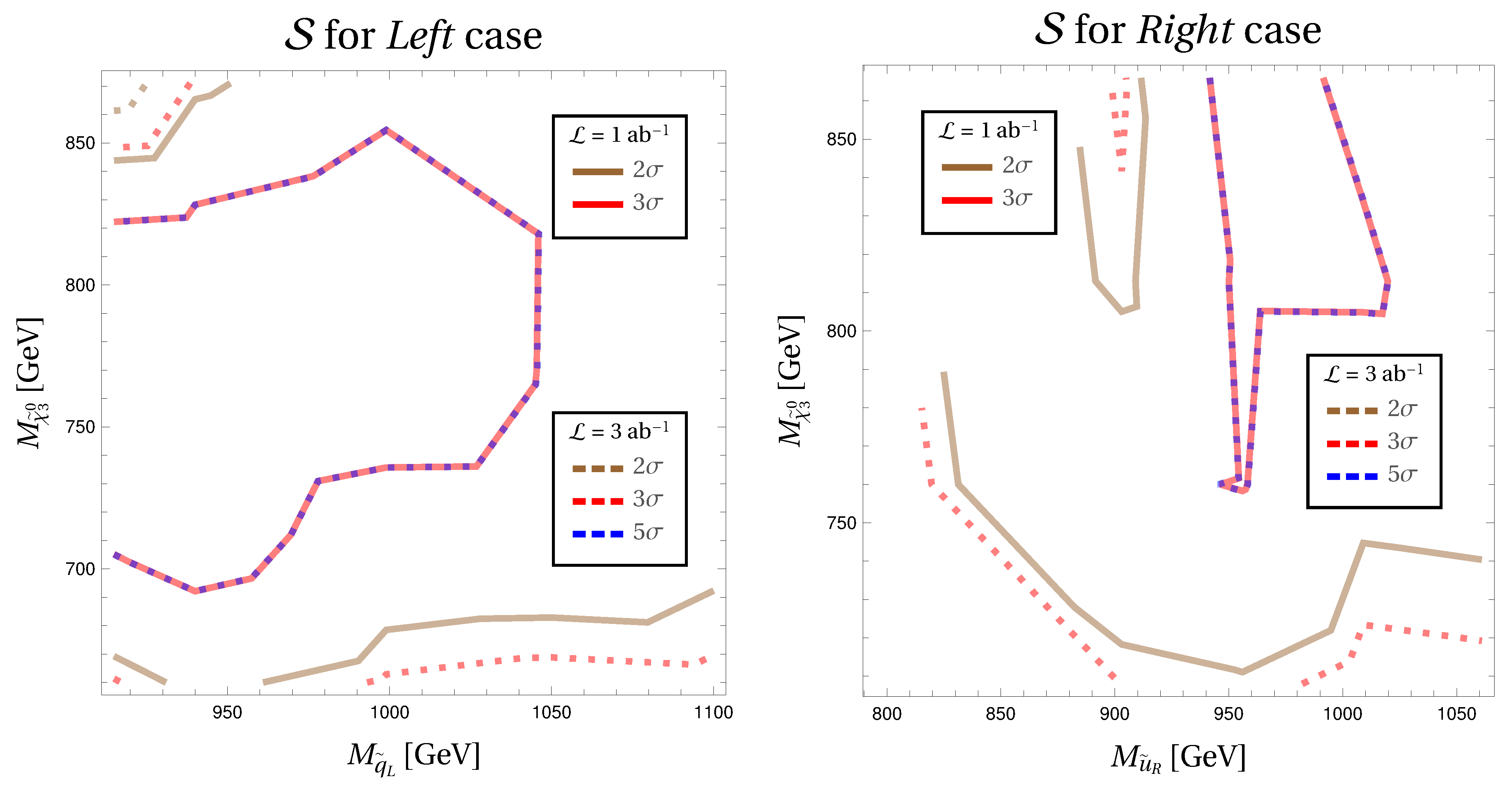 Particles 05 00023 g006 550