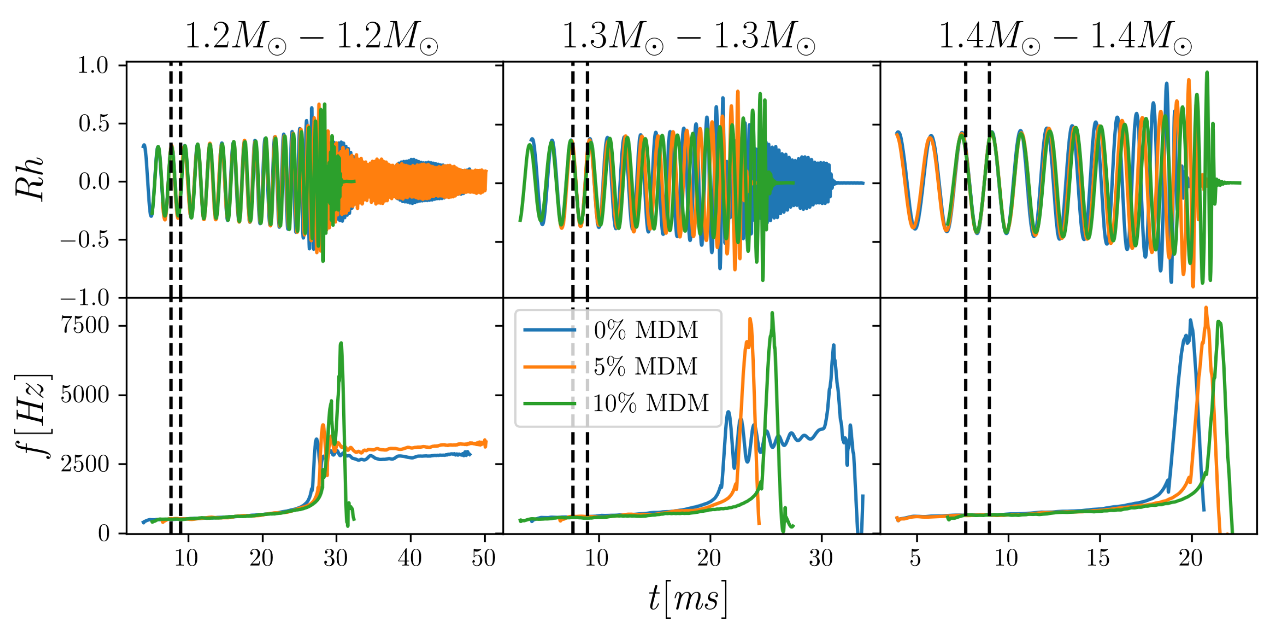 Particles 05 00024 g004