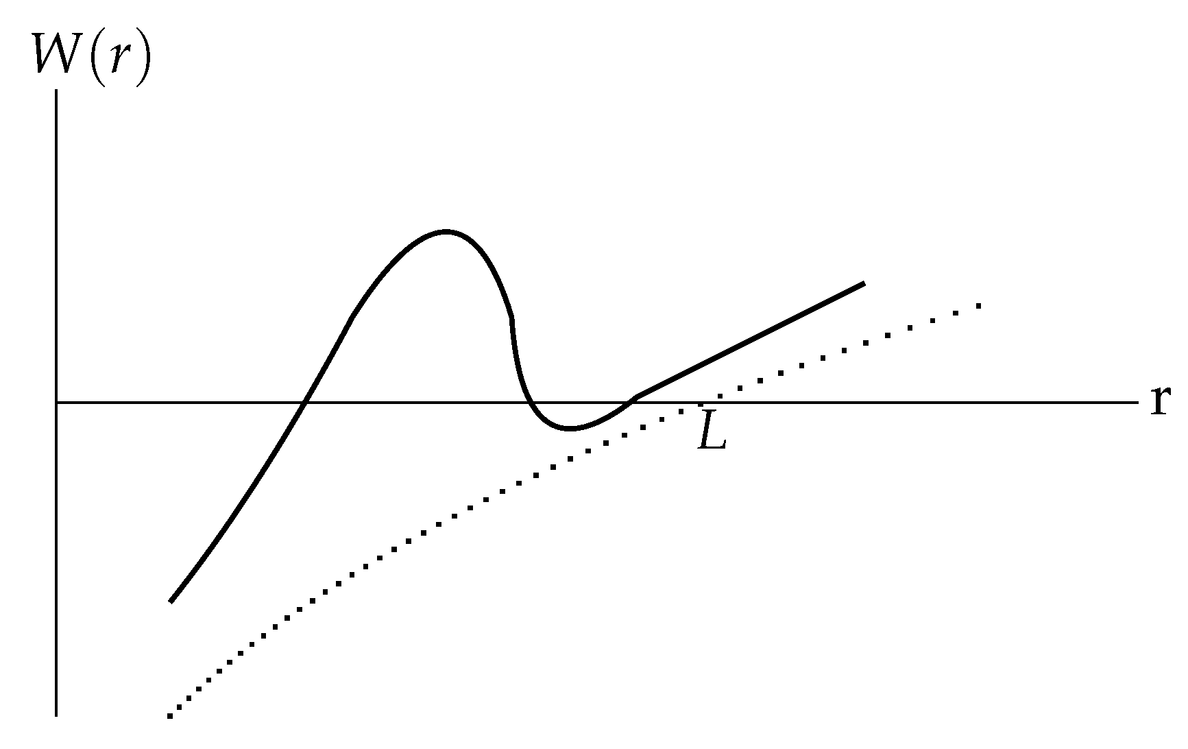 Particles 05 00027 g001 550