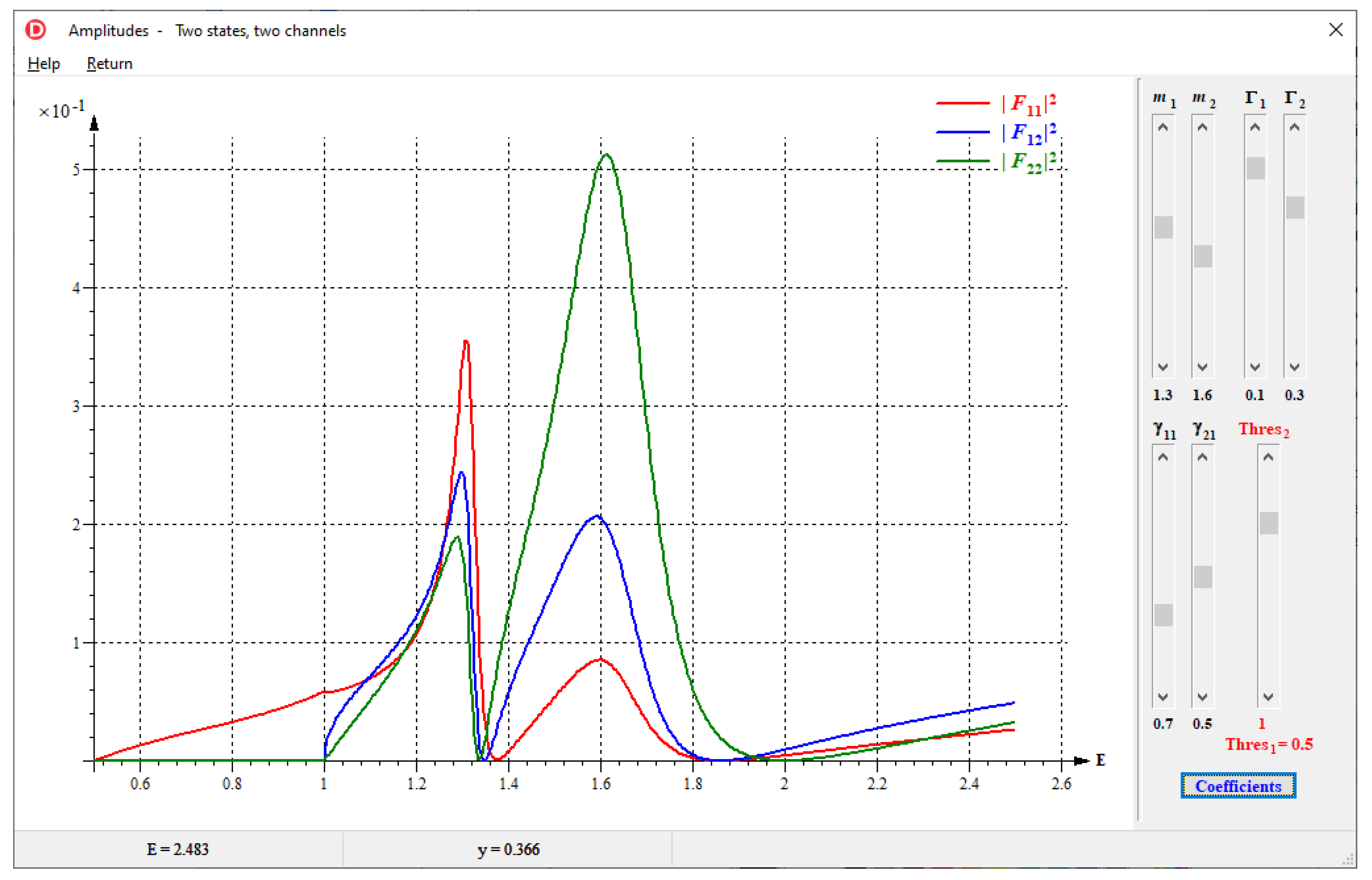 Particles 05 00035 g0a1