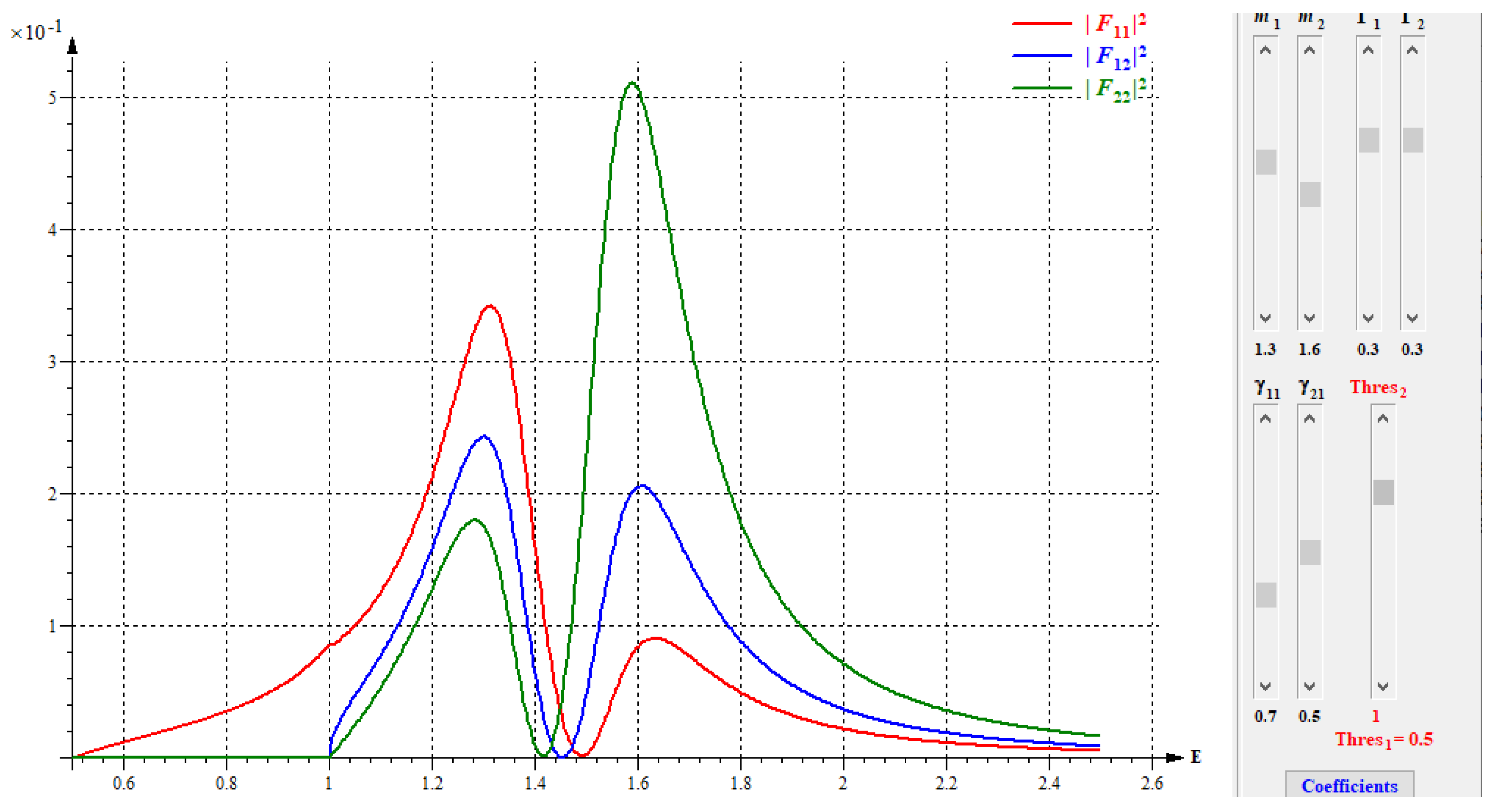 Particles 05 00035 g0a4