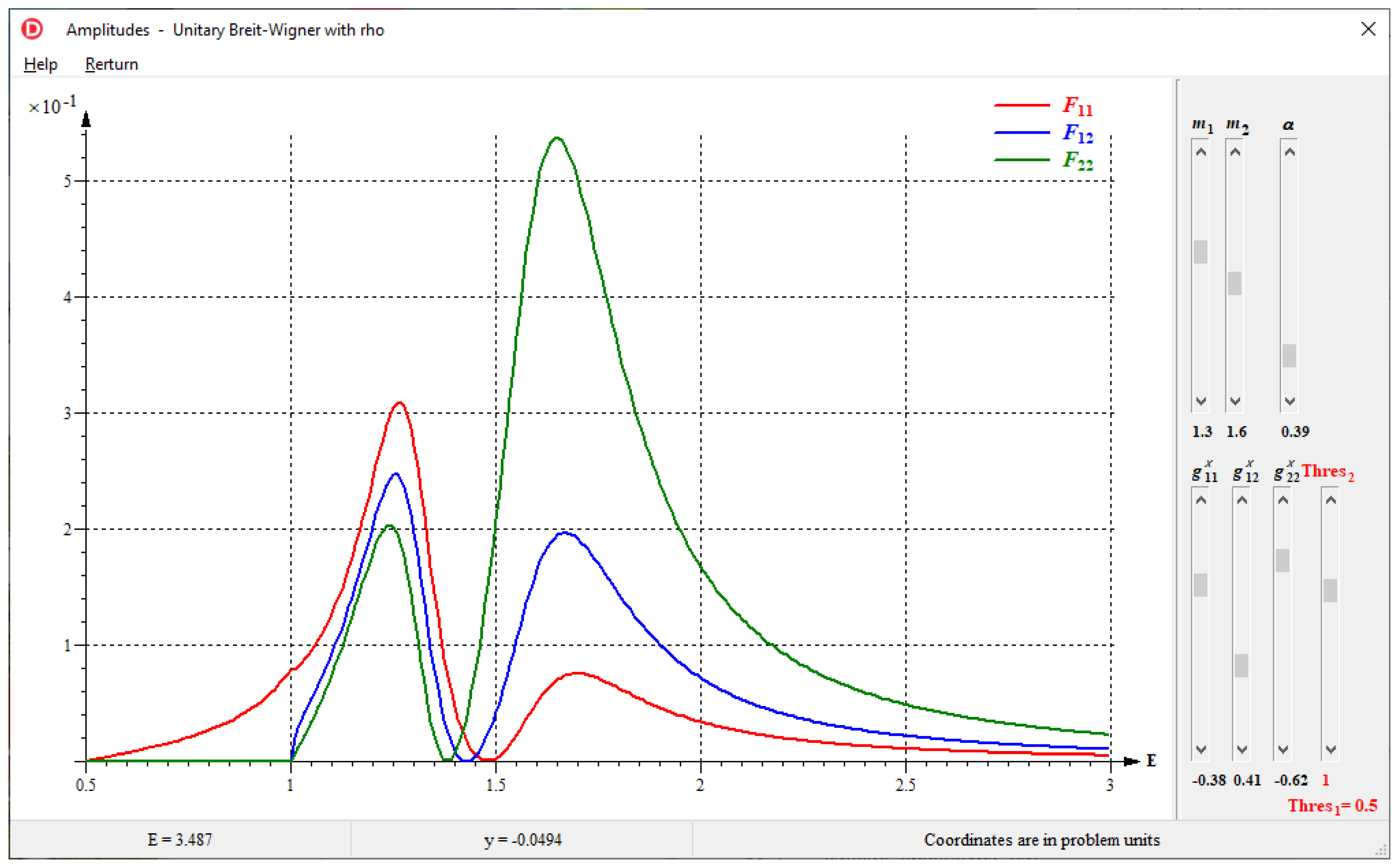Particles 05 00035 g0a5