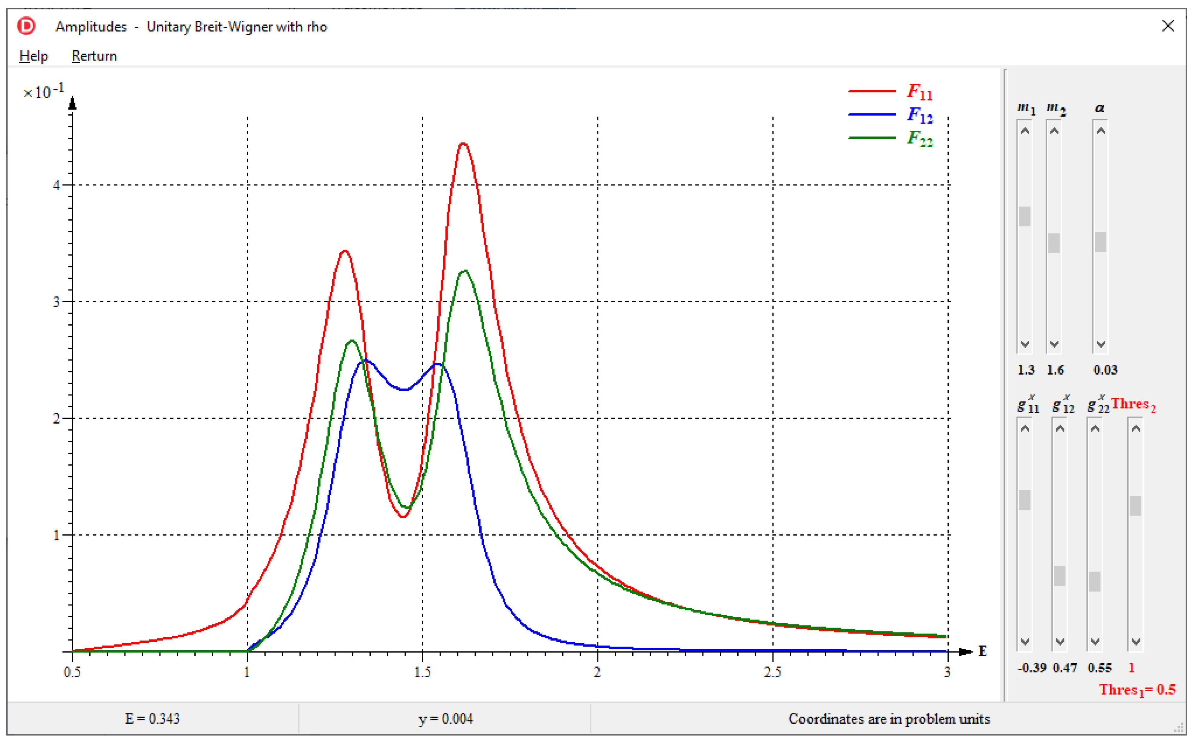 Particles 05 00035 g0a7