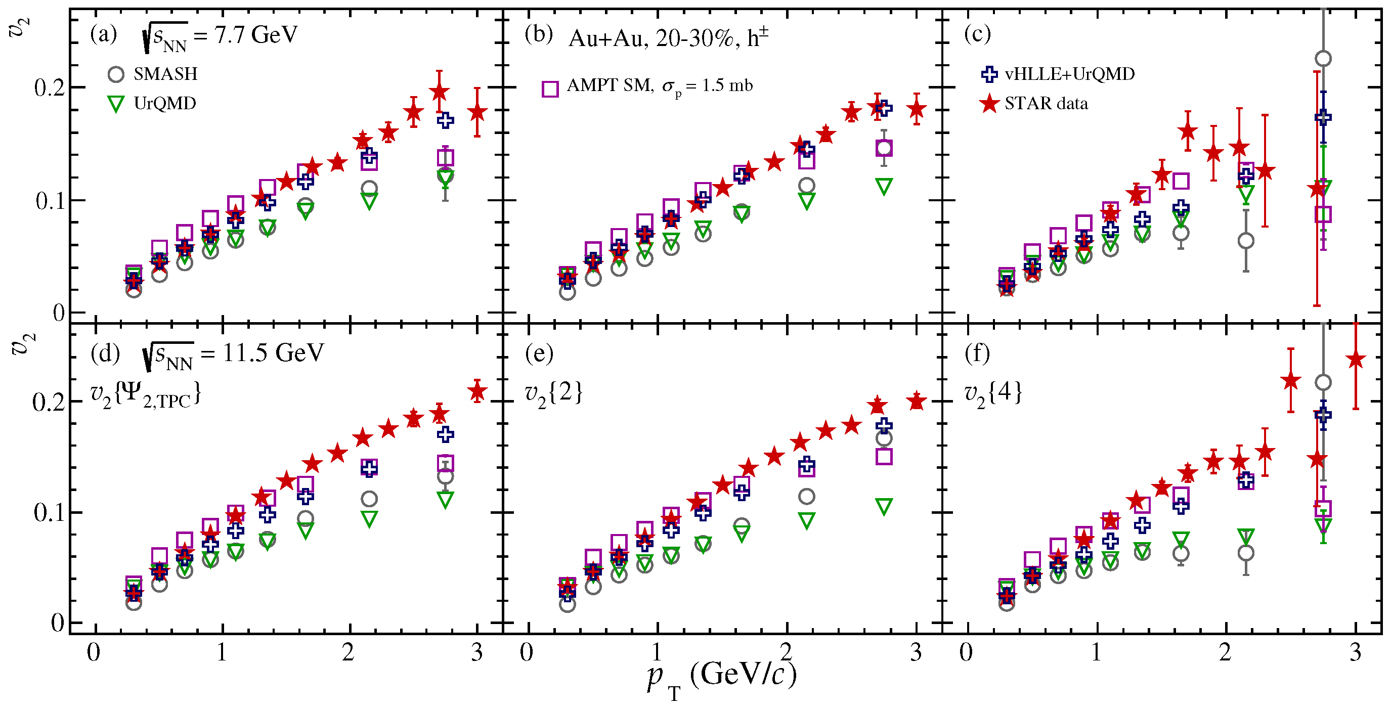 Particles 06 00002 g002