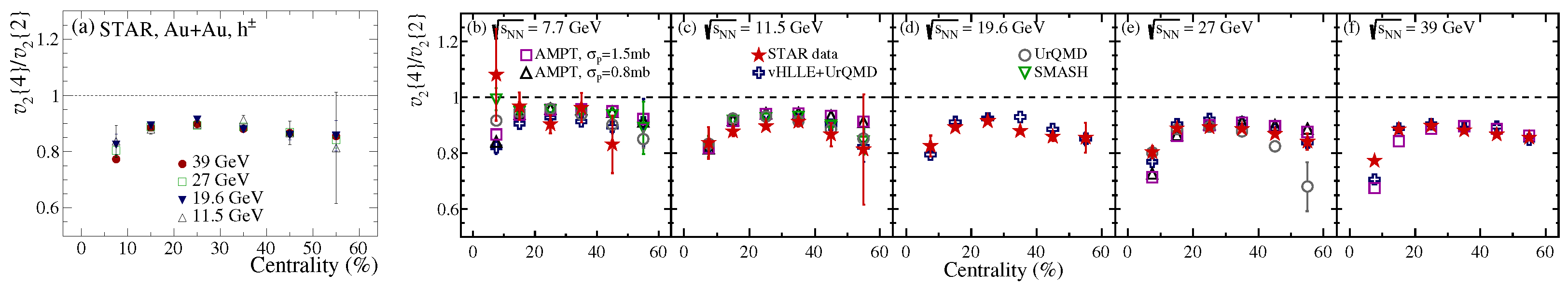 Particles 06 00002 g003