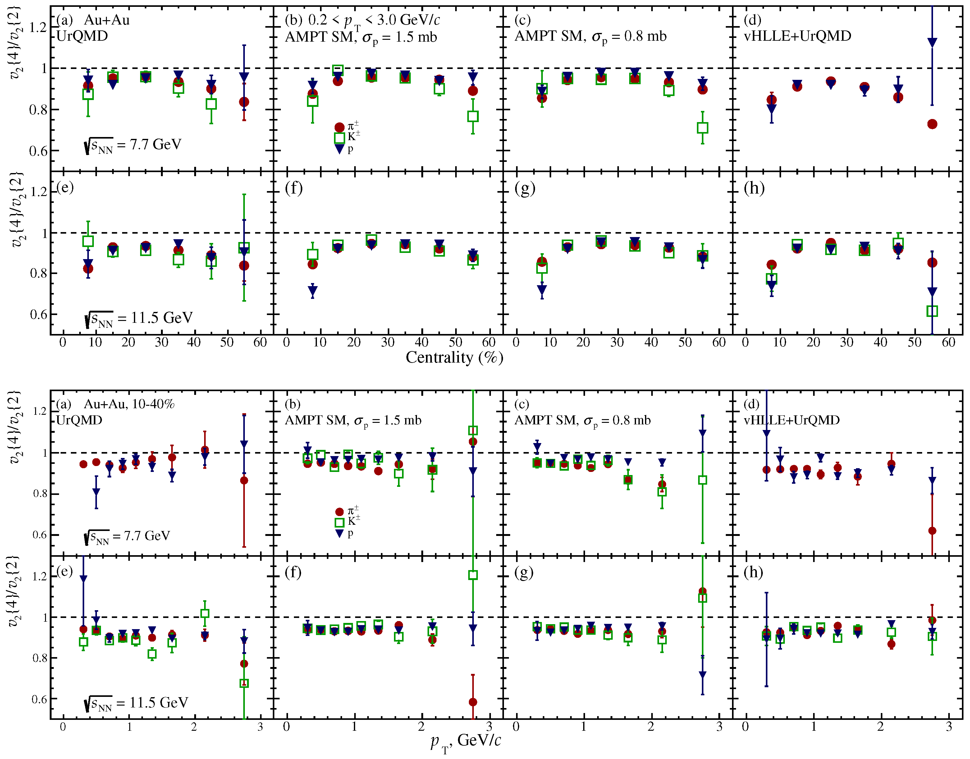 Particles 06 00002 g006