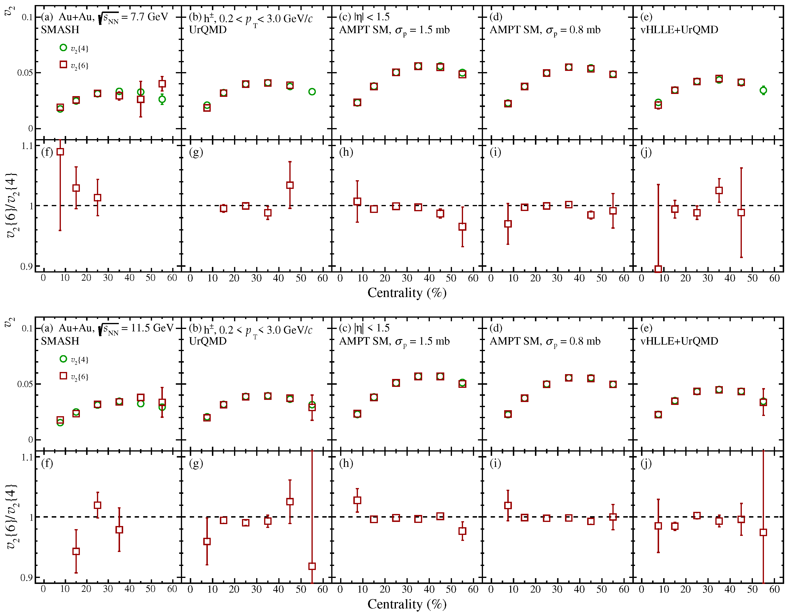Particles 06 00002 g007