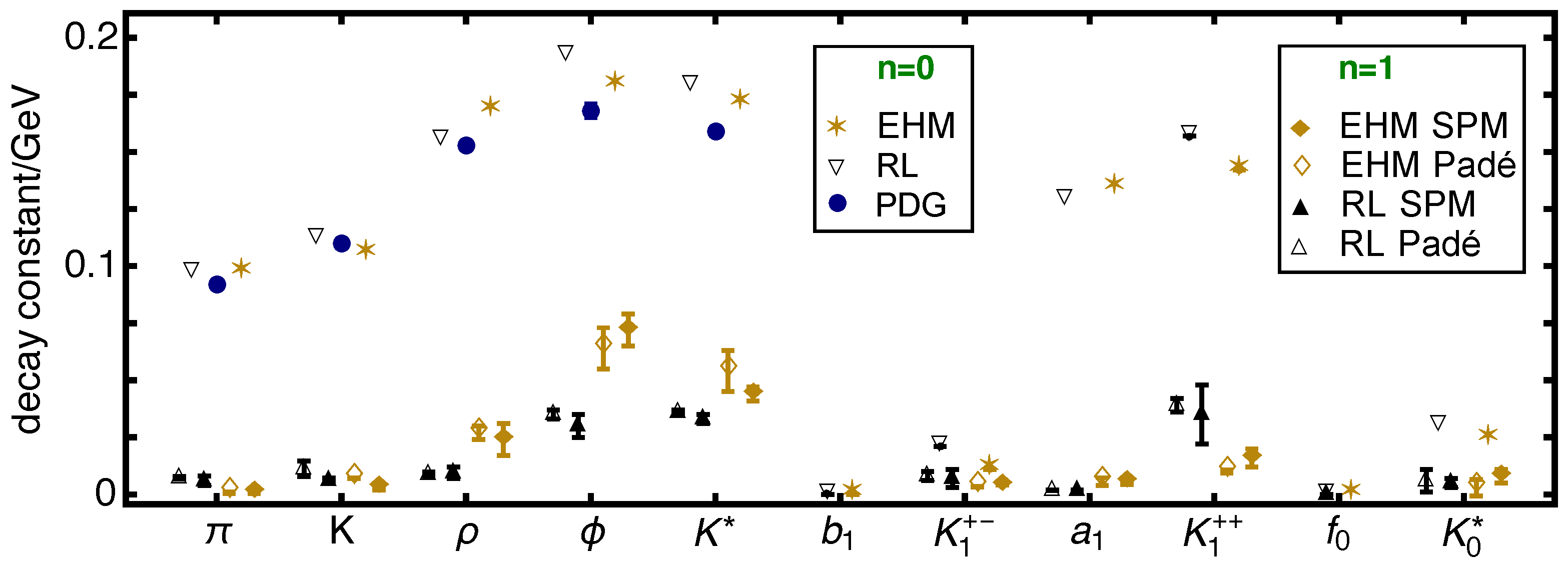 Particles 06 00004 g007