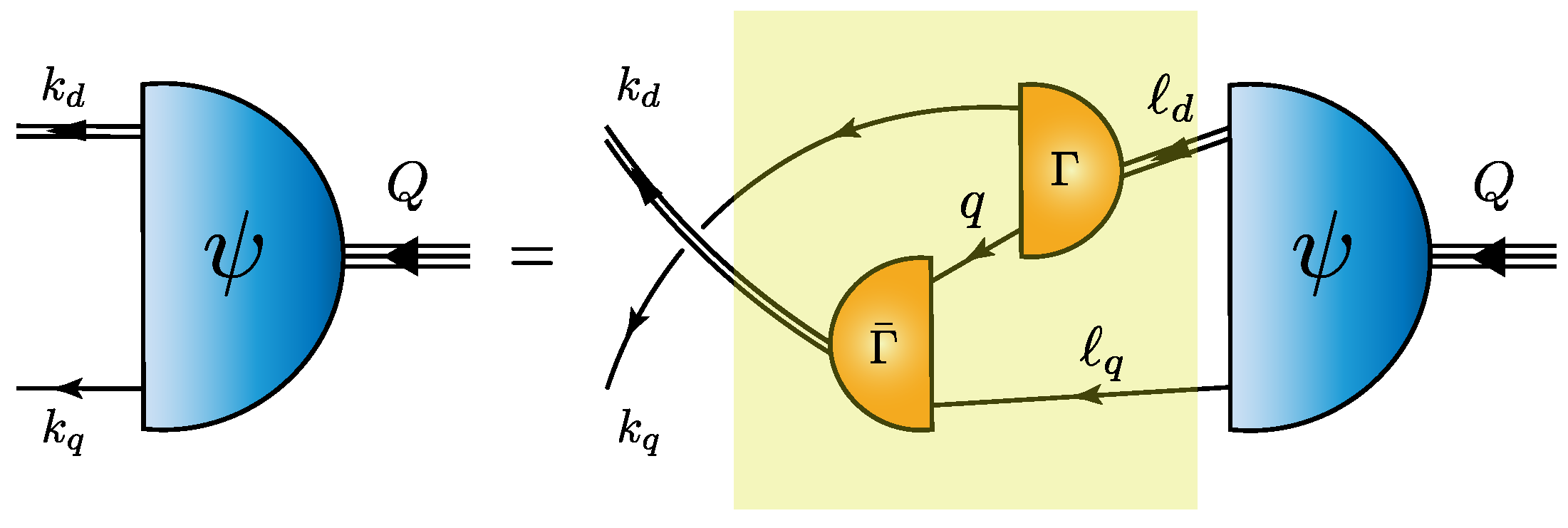 Particles 06 00004 g008