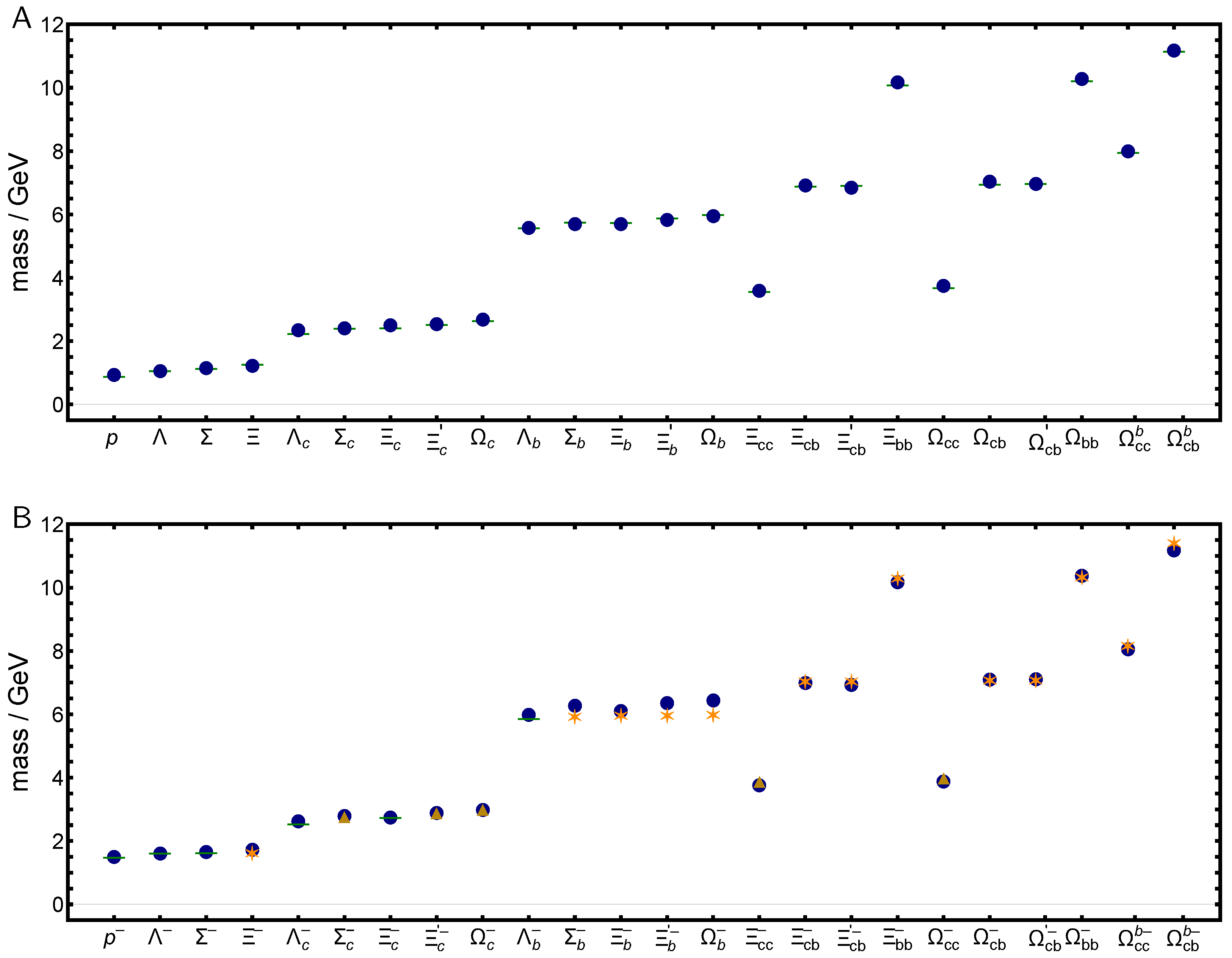 Particles 06 00004 g009