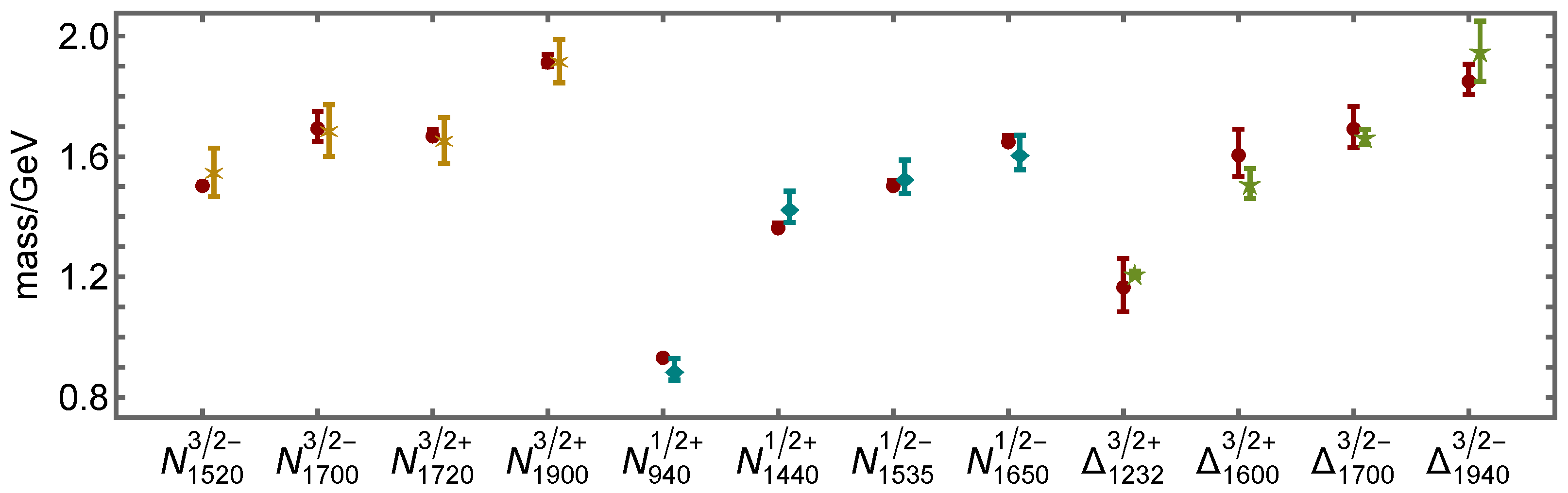Particles 06 00004 g010