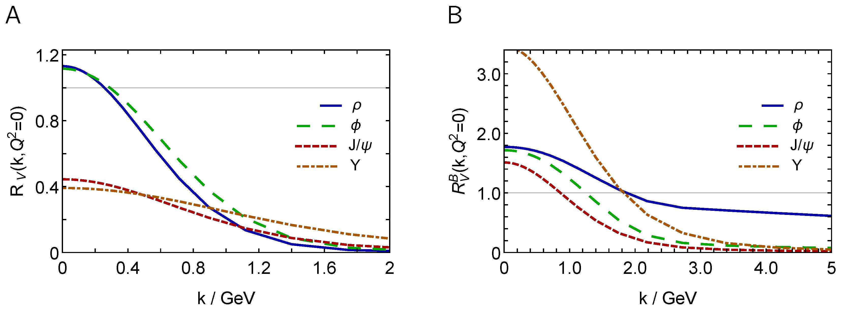 Particles 06 00004 g013