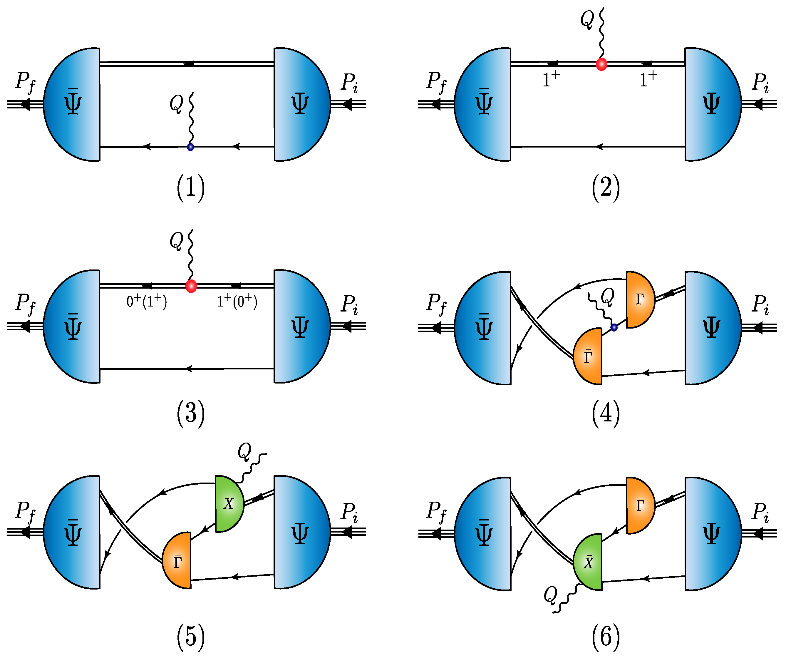 Particles 06 00004 g014