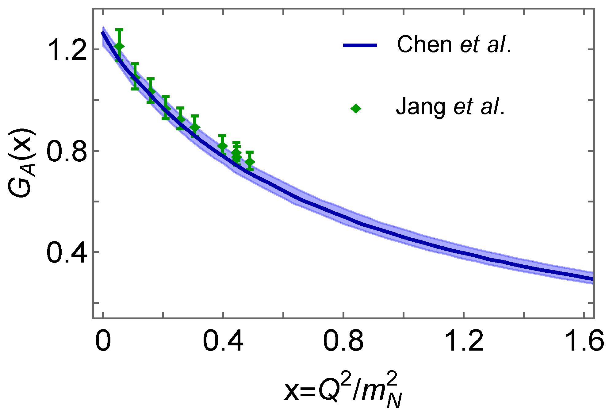 Particles 06 00004 g015