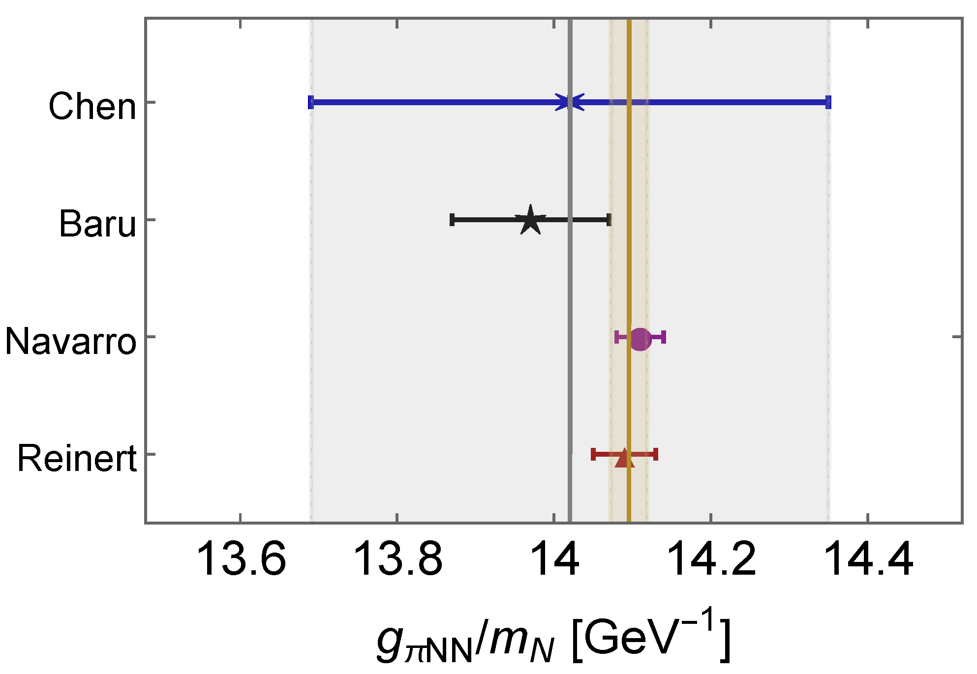 Particles 06 00004 g016