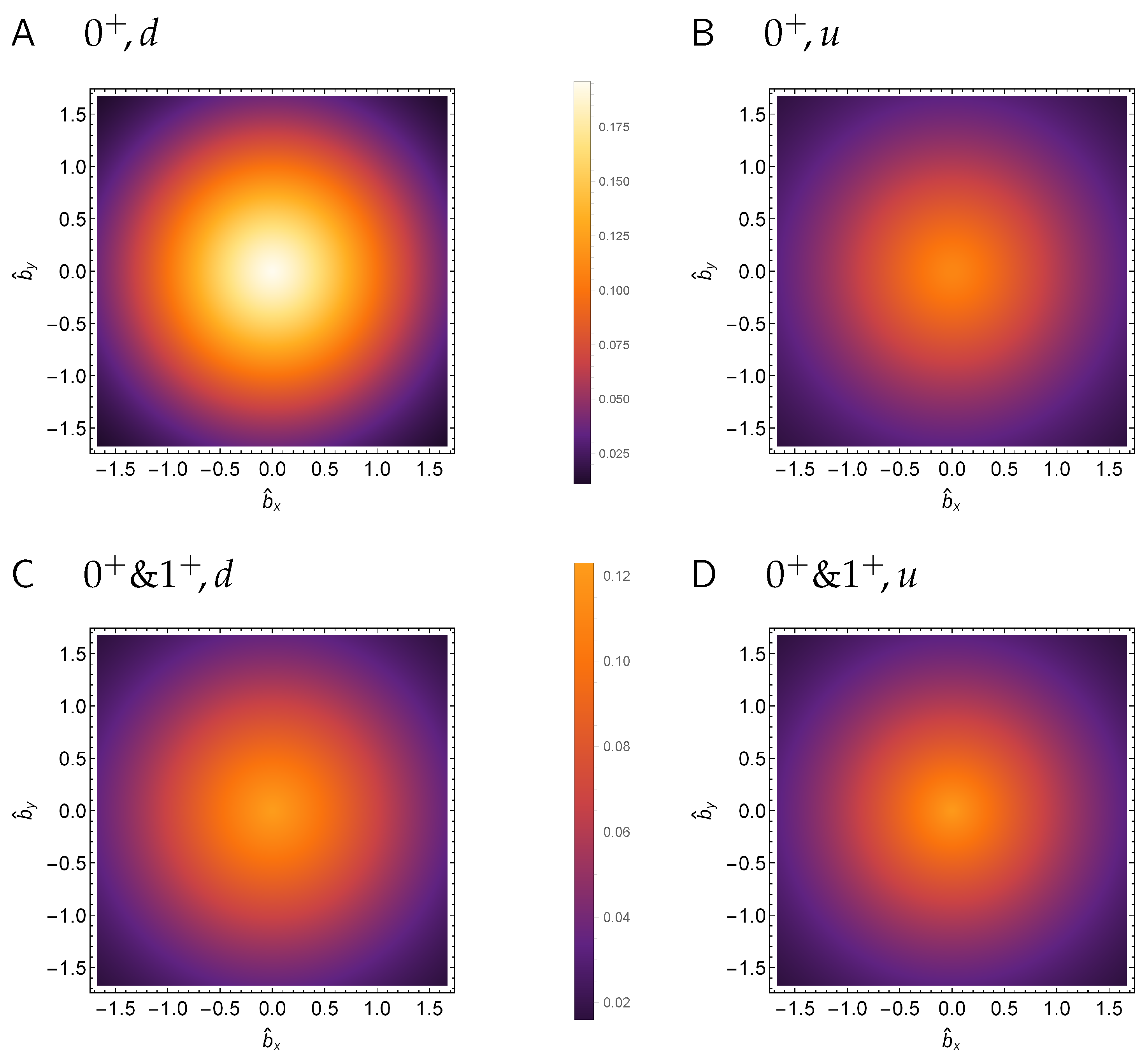Particles 06 00004 g017