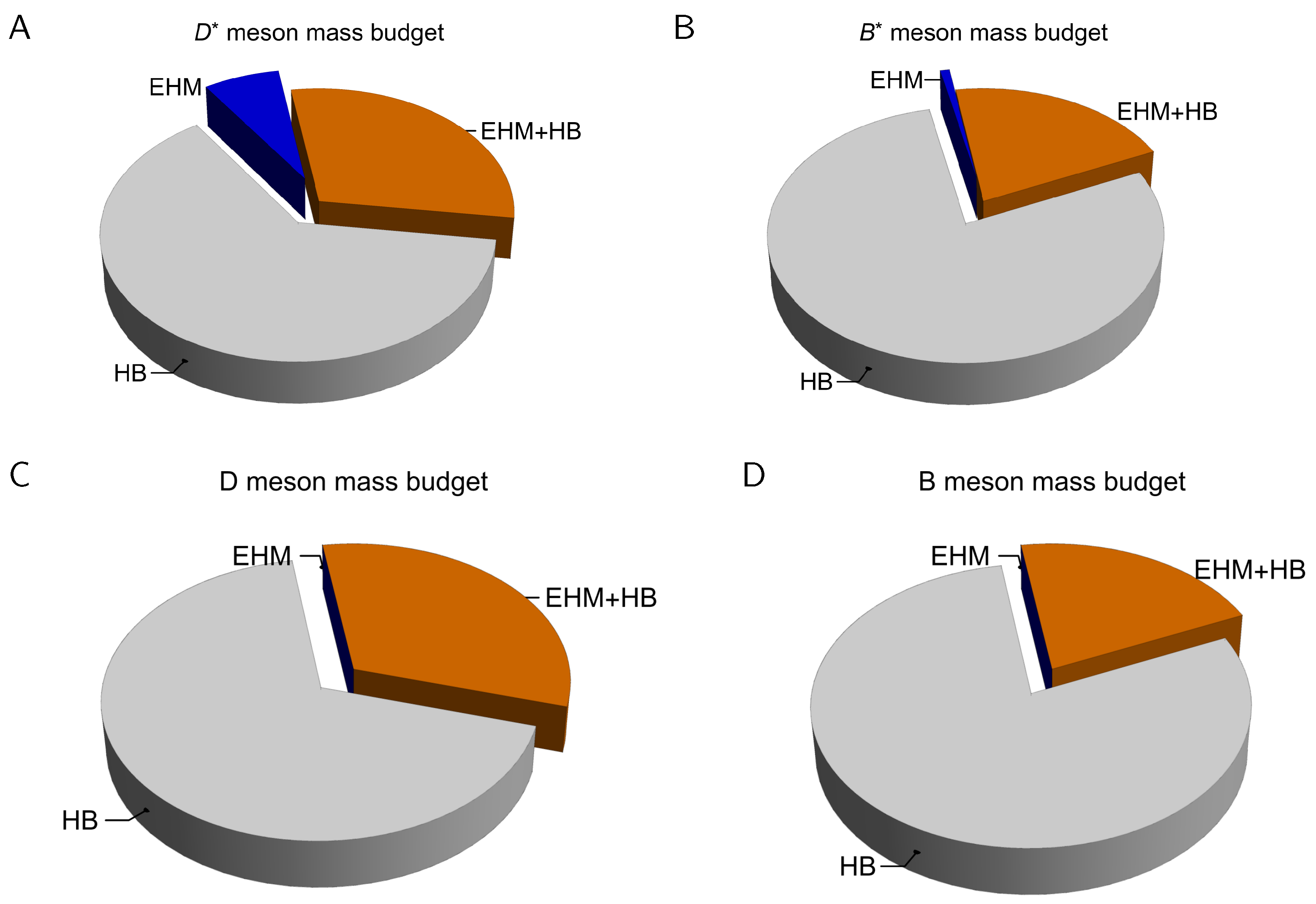 Particles 06 00004 g018