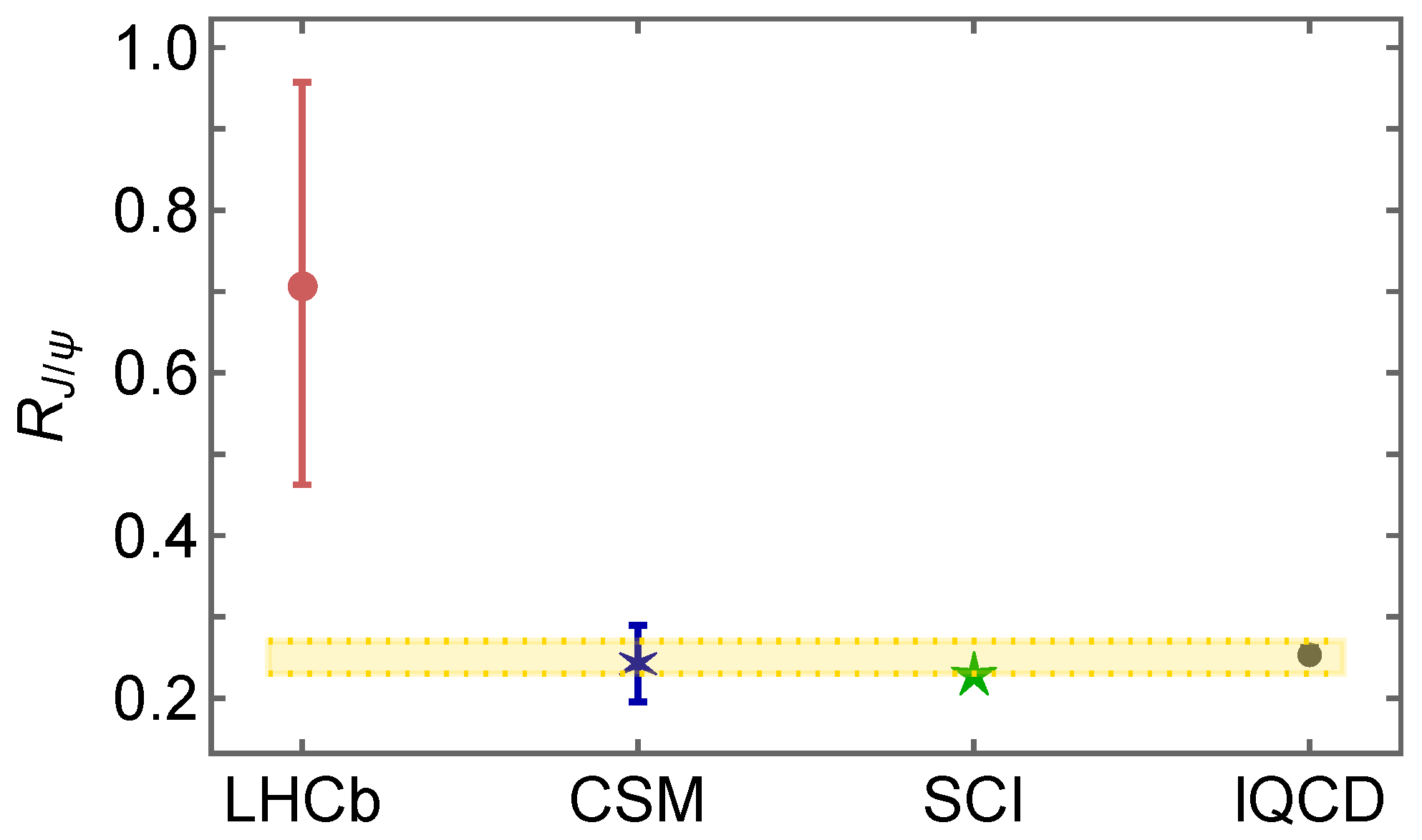 Particles 06 00004 g019