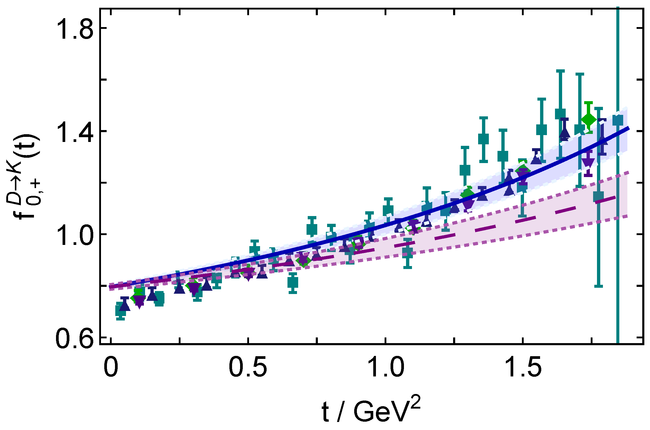 Particles 06 00004 g020