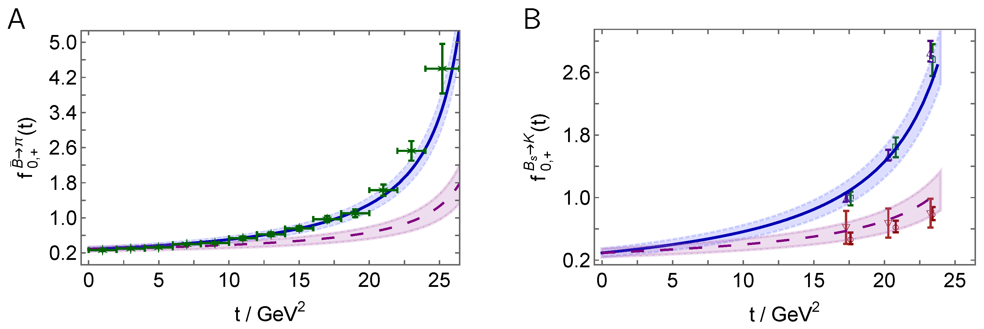 Particles 06 00004 g021