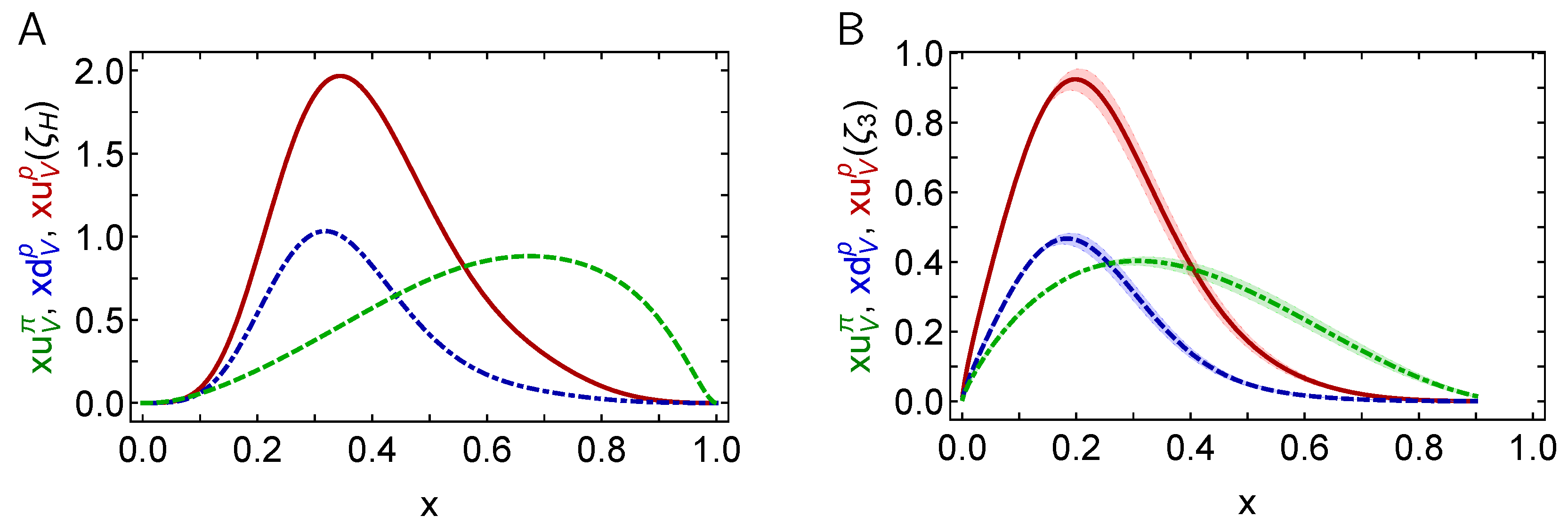 Particles 06 00004 g023