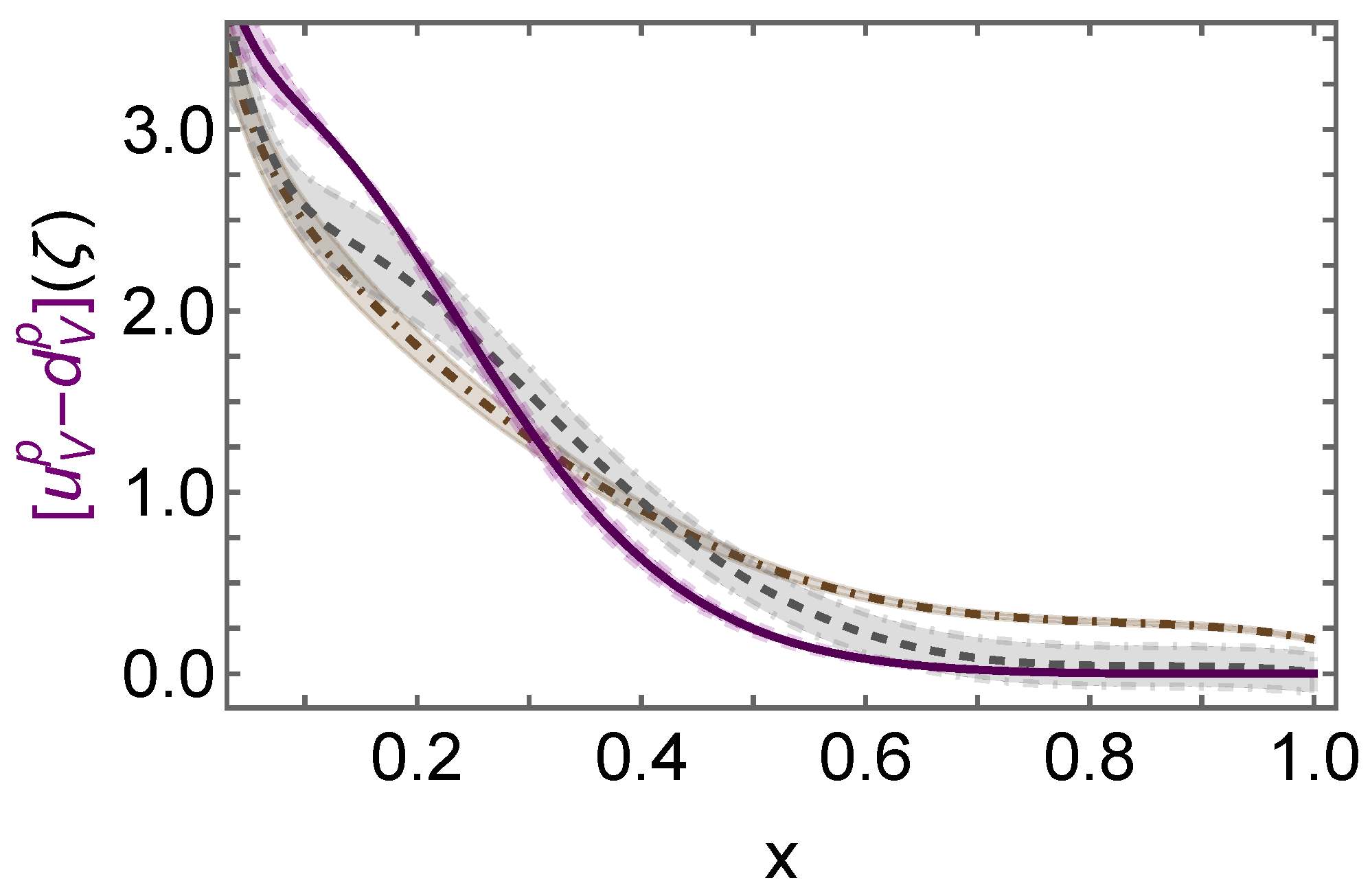 Particles 06 00004 g024