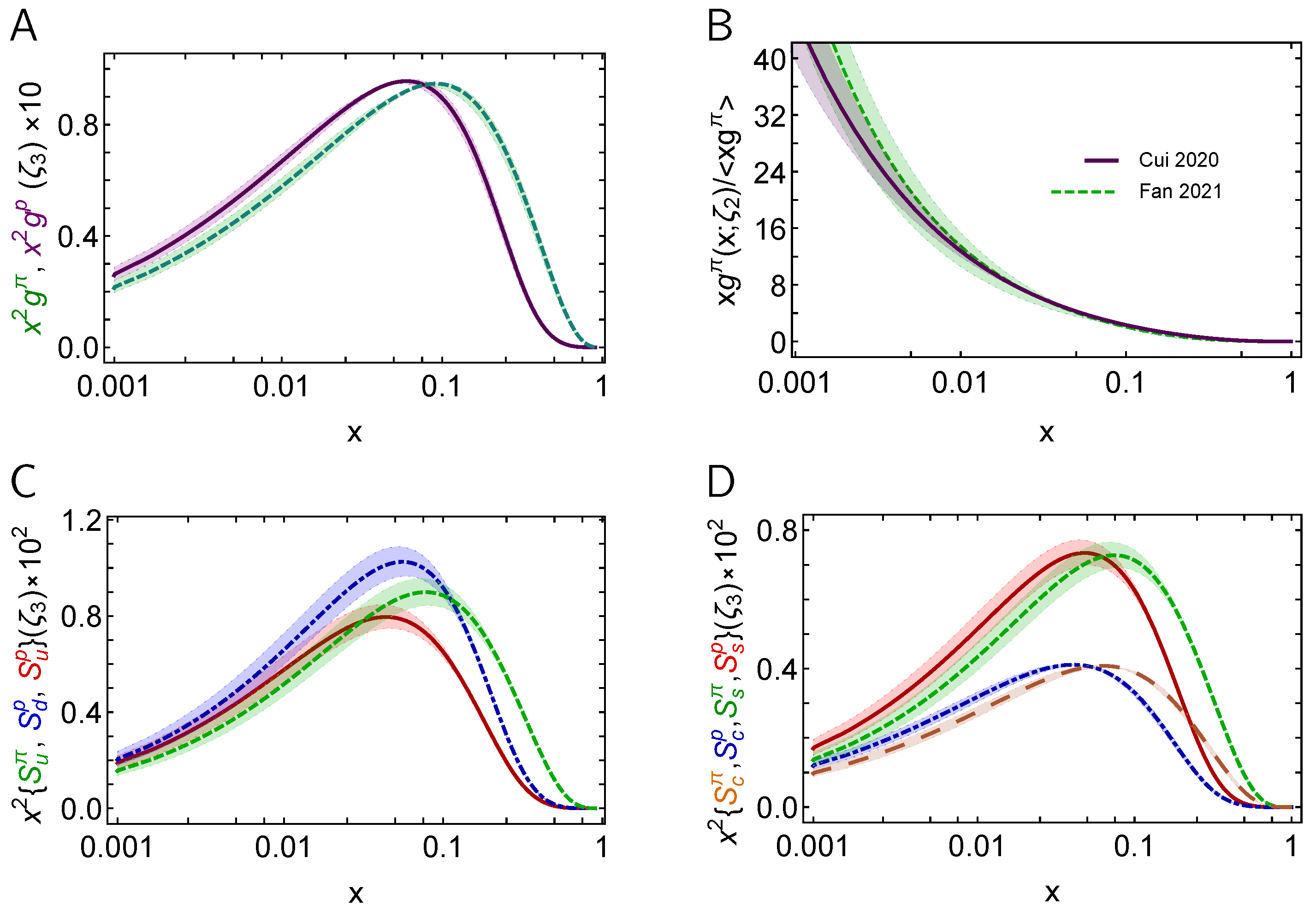 Particles 06 00004 g025