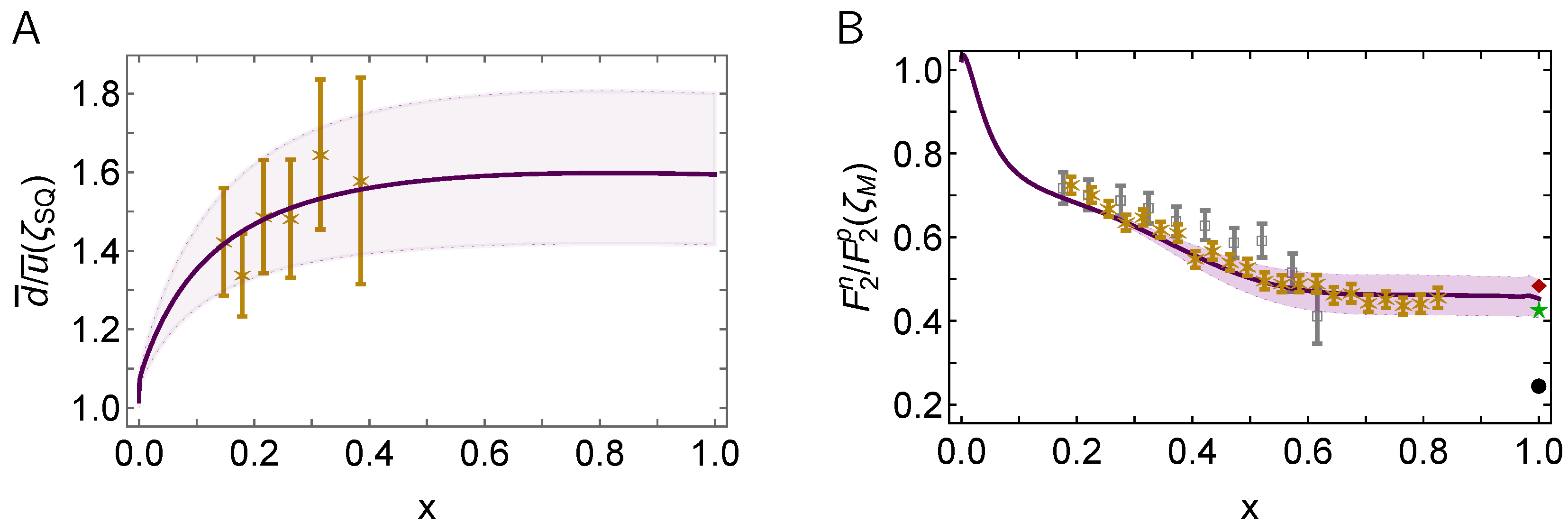 Particles 06 00004 g026