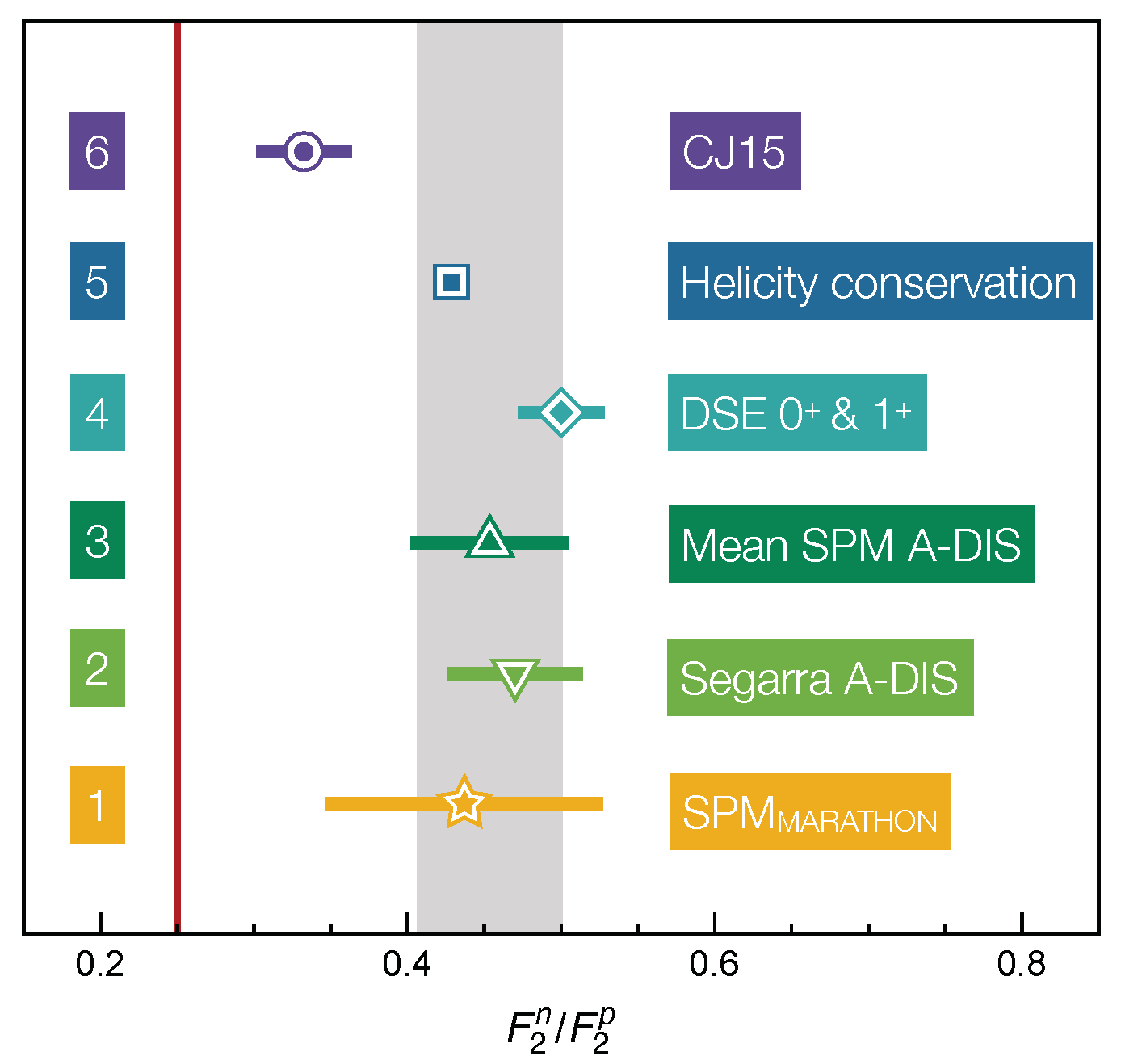 Particles 06 00004 g027