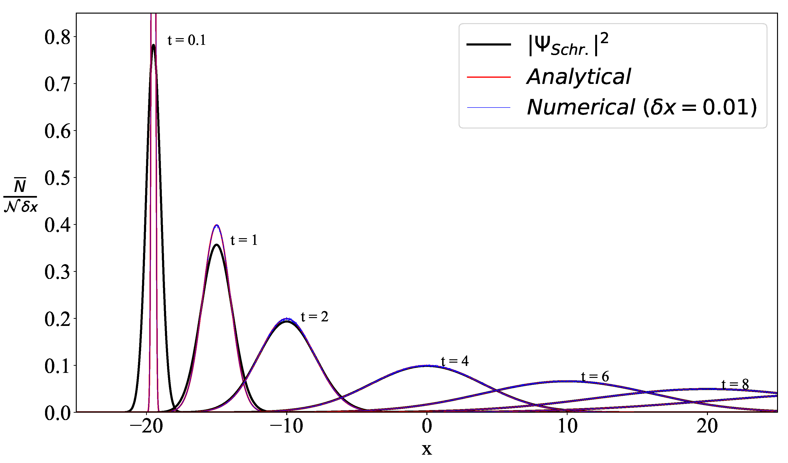 Particles 06 00005 g001