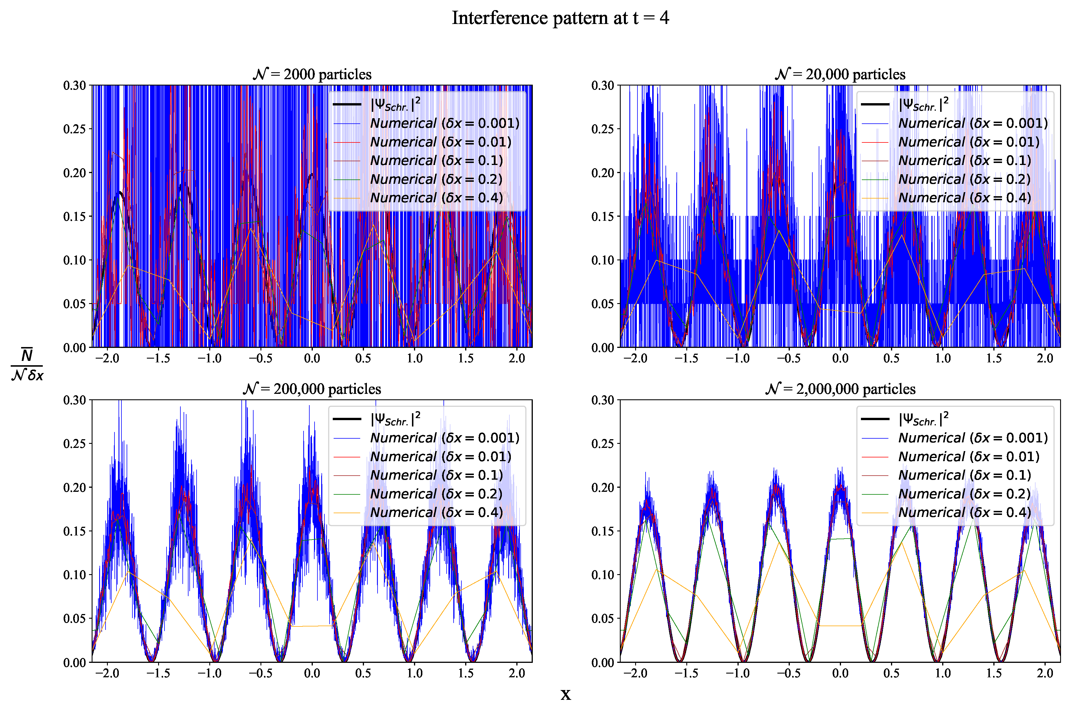 Particles 06 00005 g003