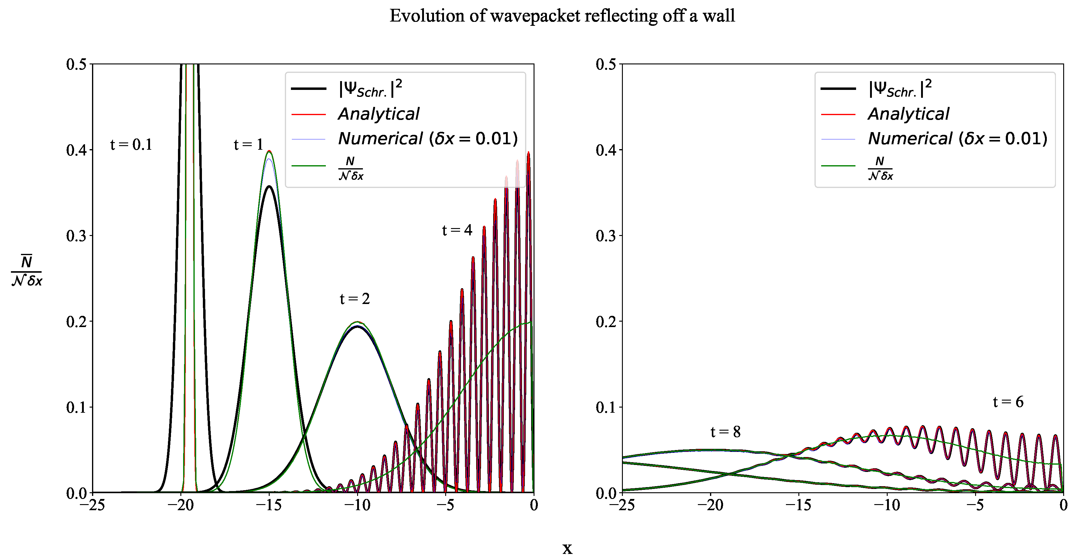Particles 06 00005 g004