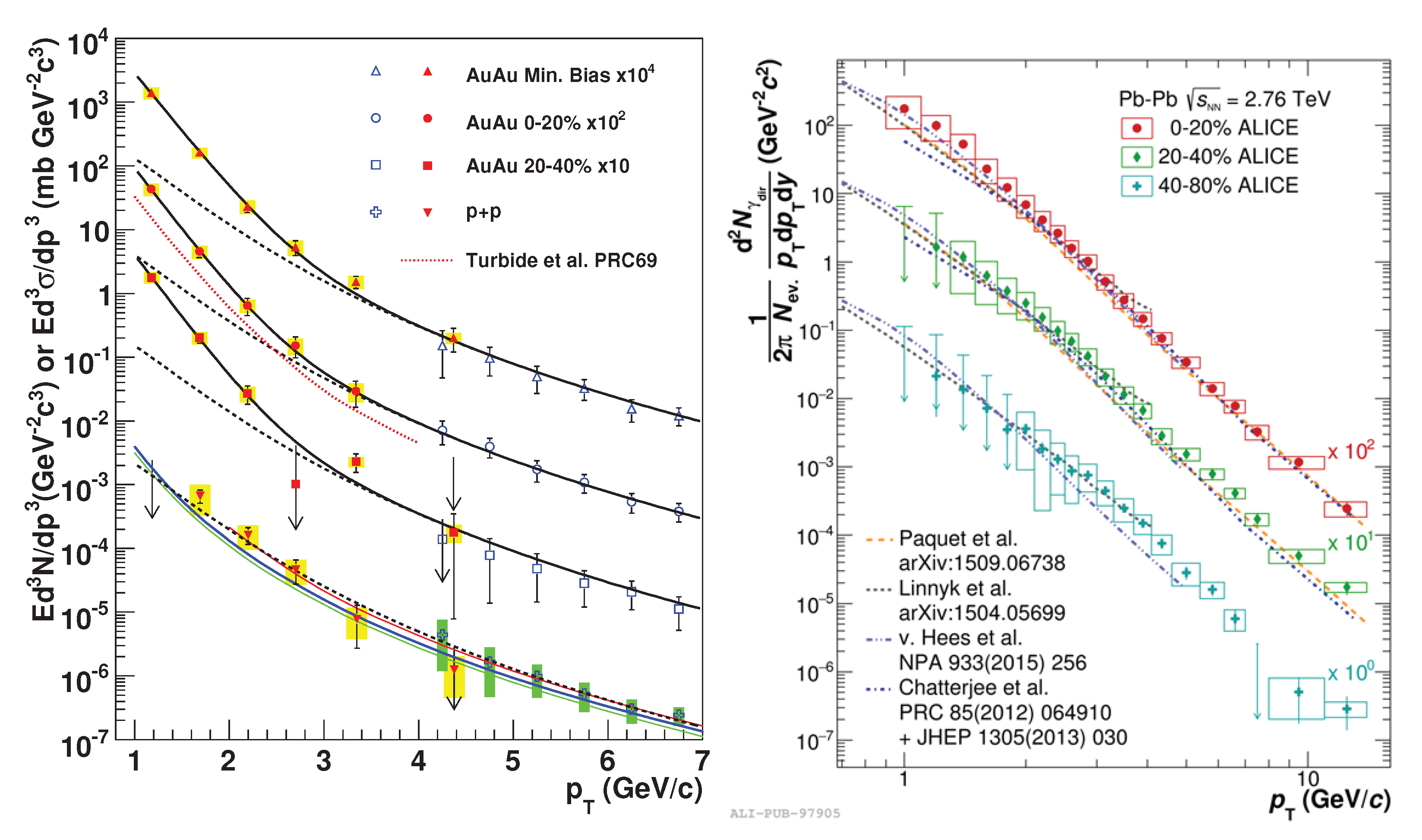 Particles 06 00009 g003