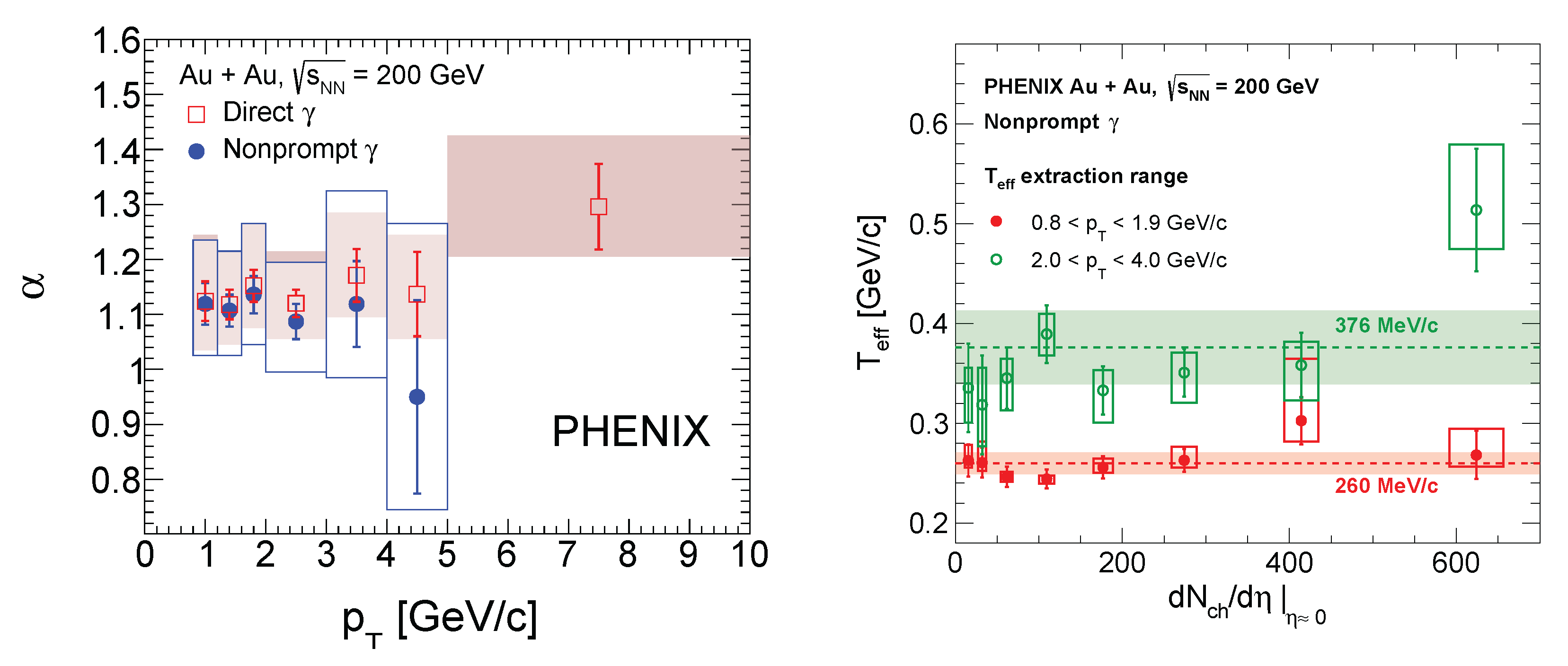 Particles 06 00009 g006