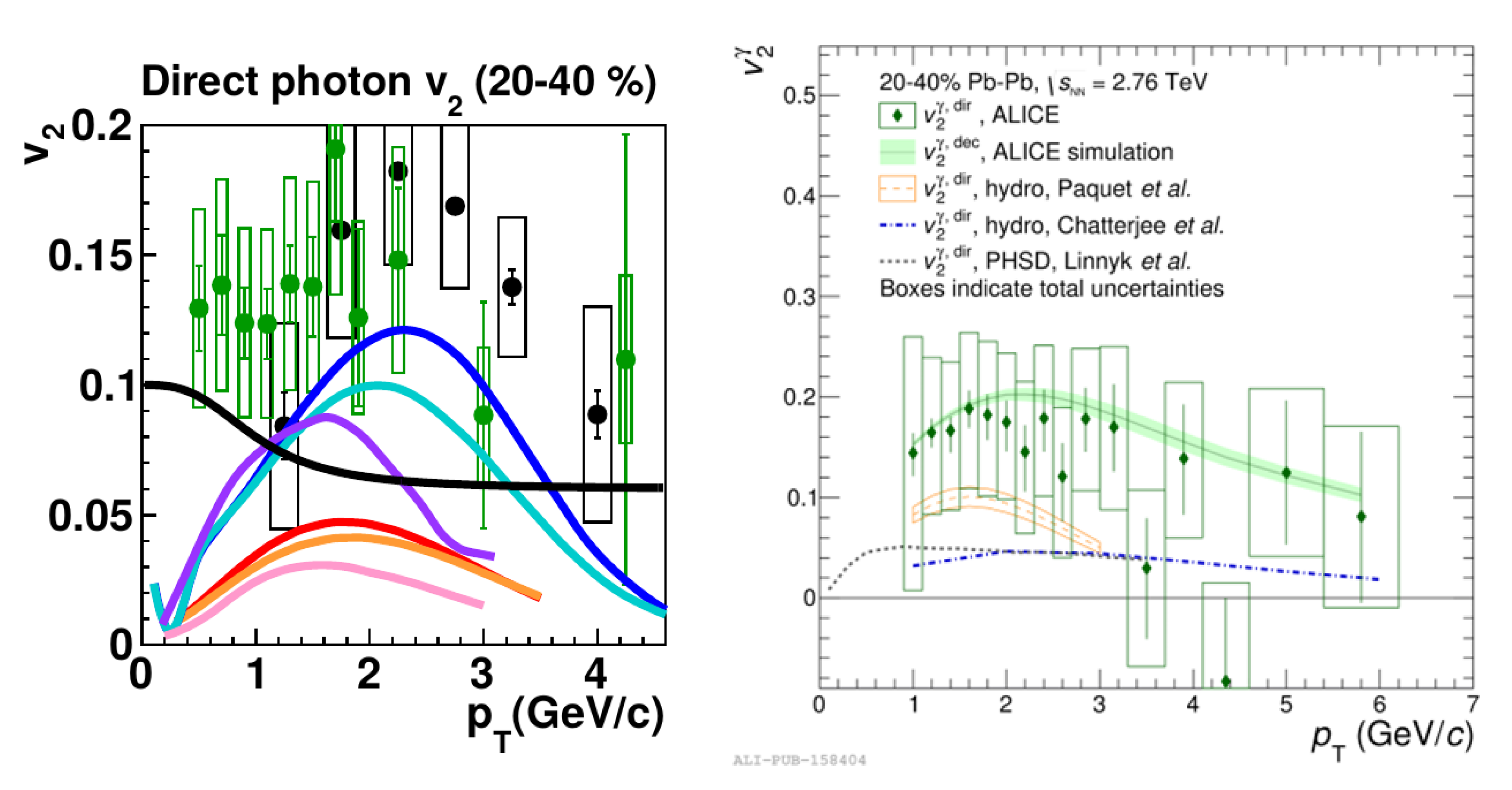 Particles 06 00009 g007