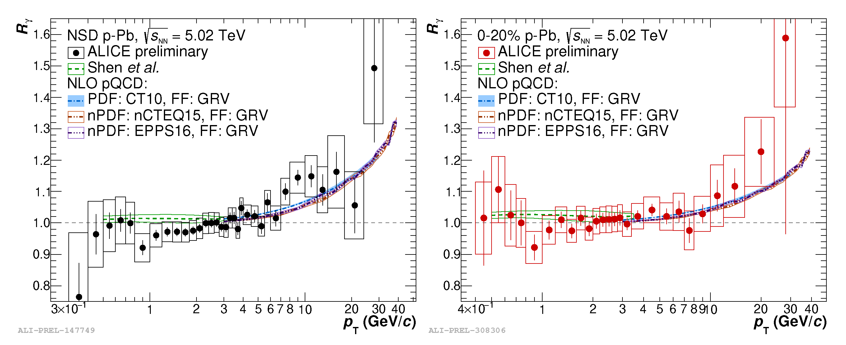Particles 06 00009 g009