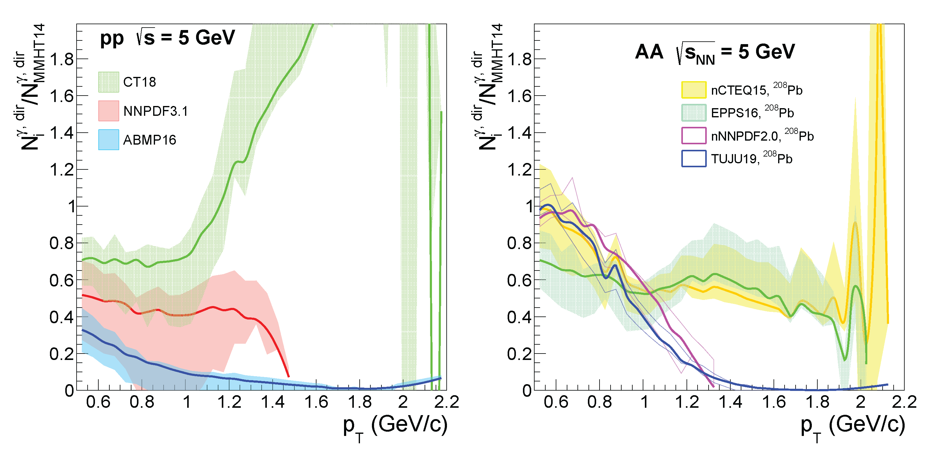 Particles 06 00009 g010