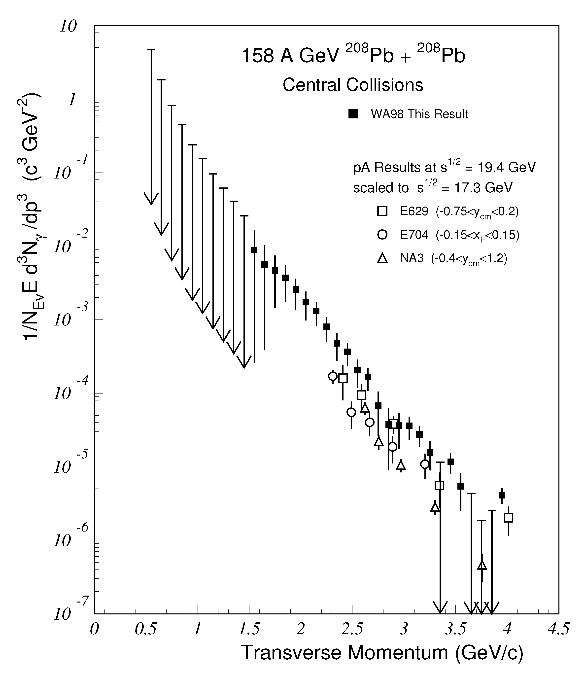 Particles 06 00009 g011