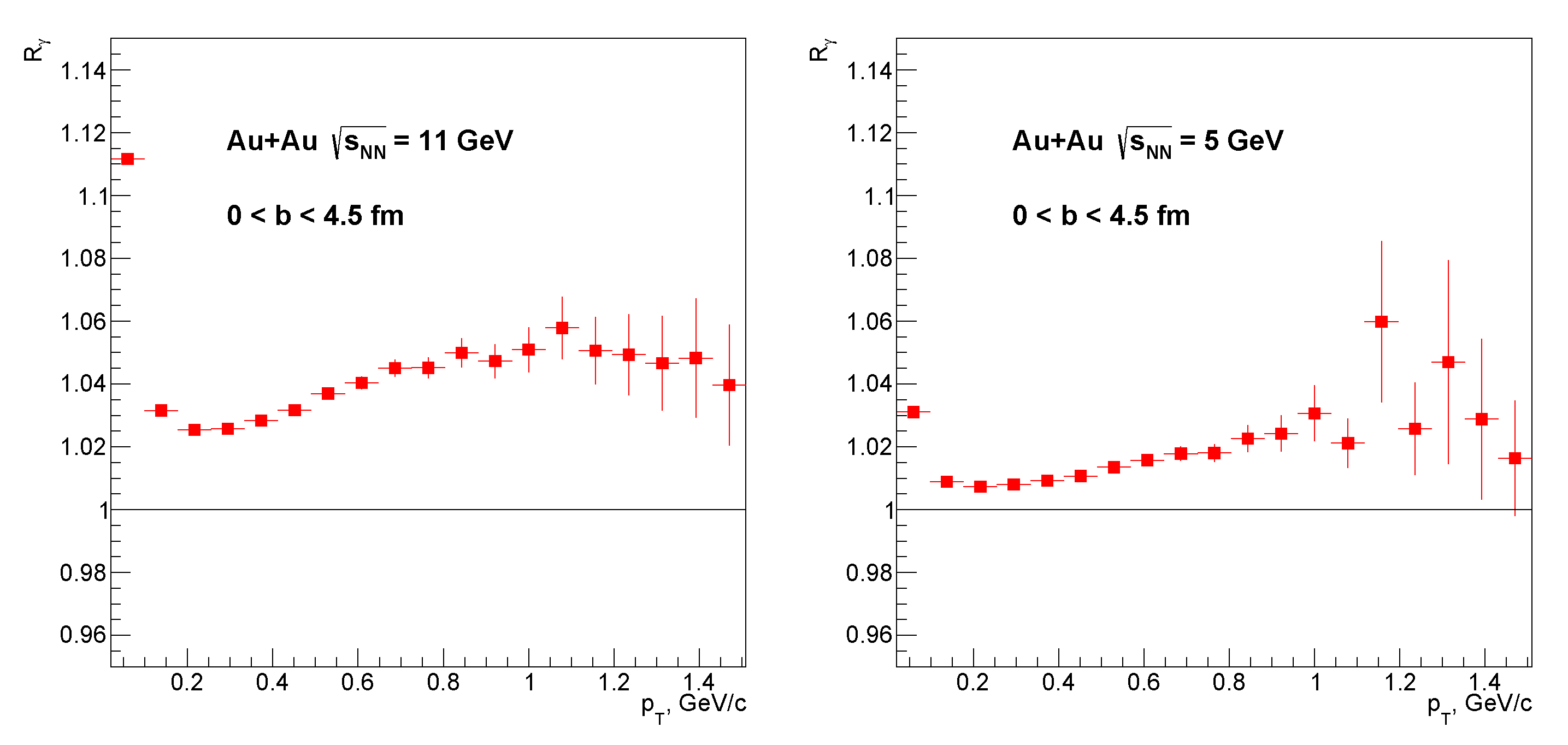 Particles 06 00009 g013