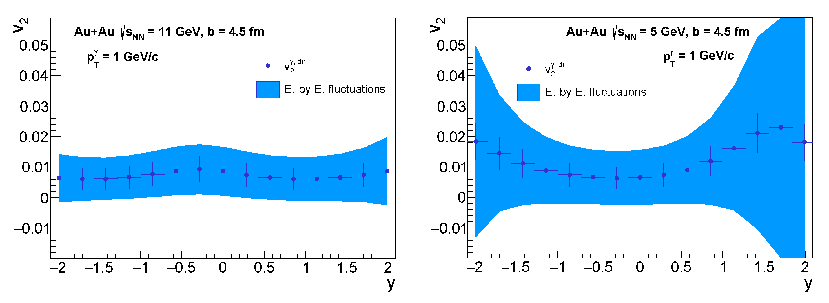Particles 06 00009 g015