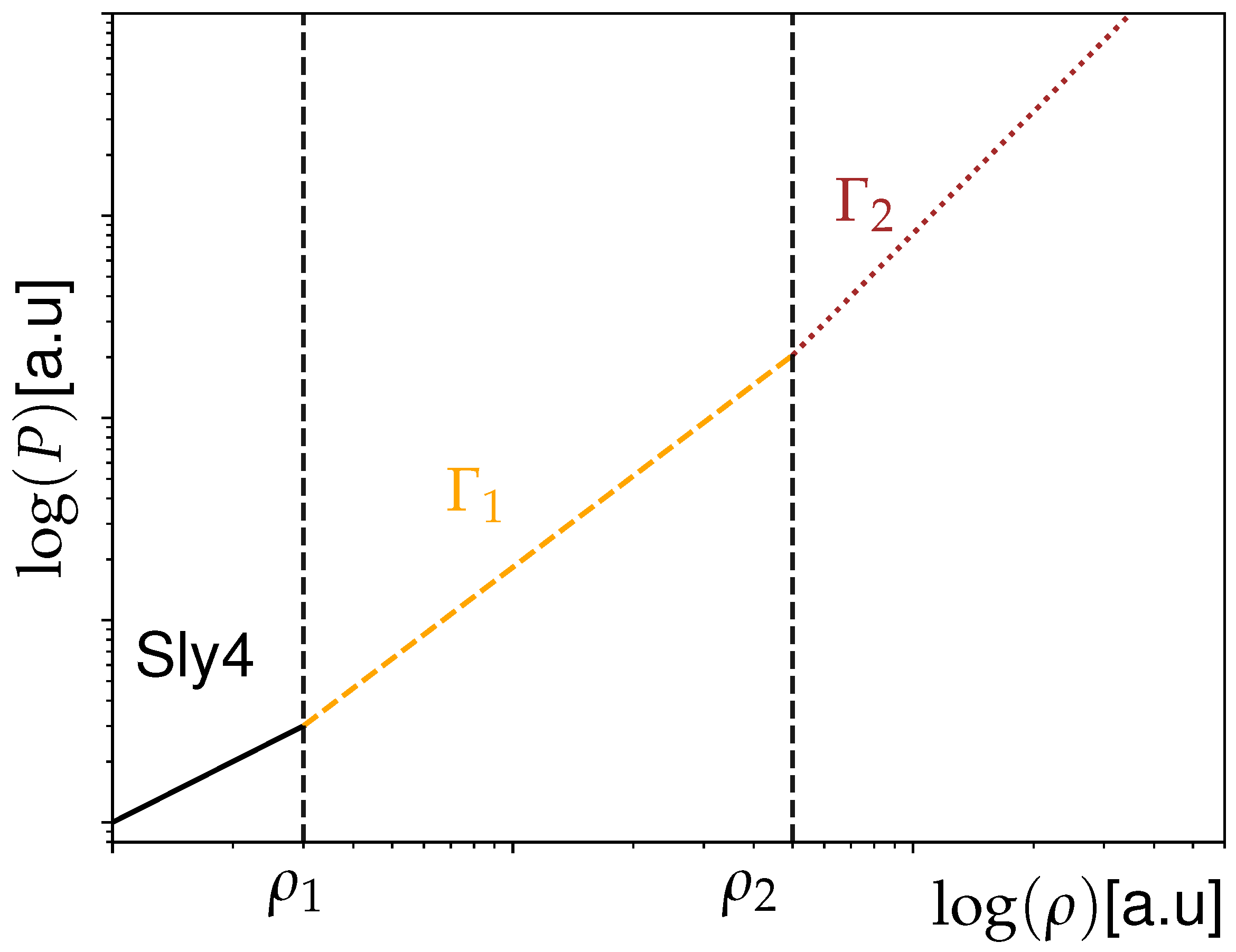 Particles 06 00011 g001 Particles 06 00011 g001