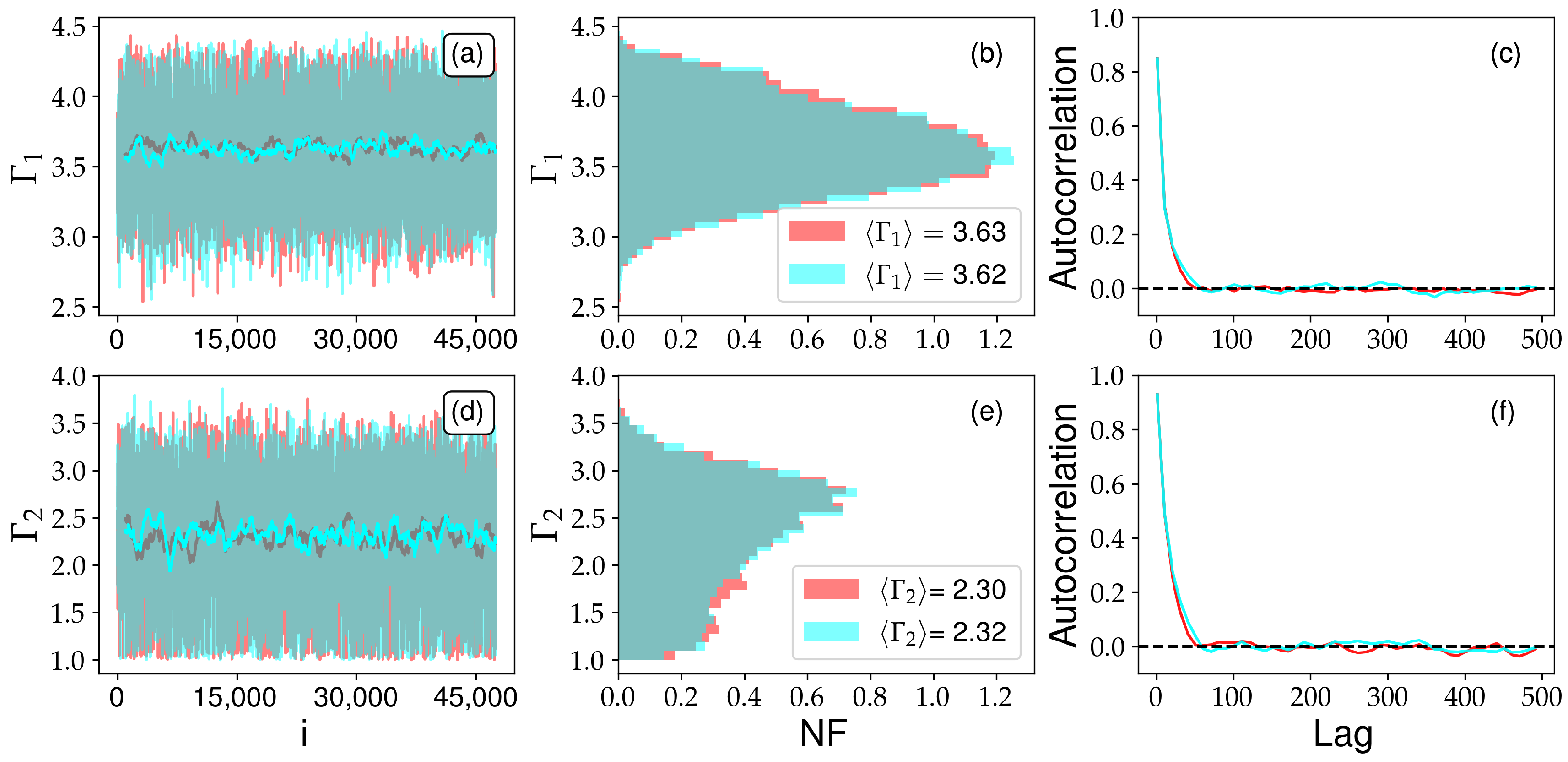 Particles 06 00011 g002 Particles 06 00011 g002